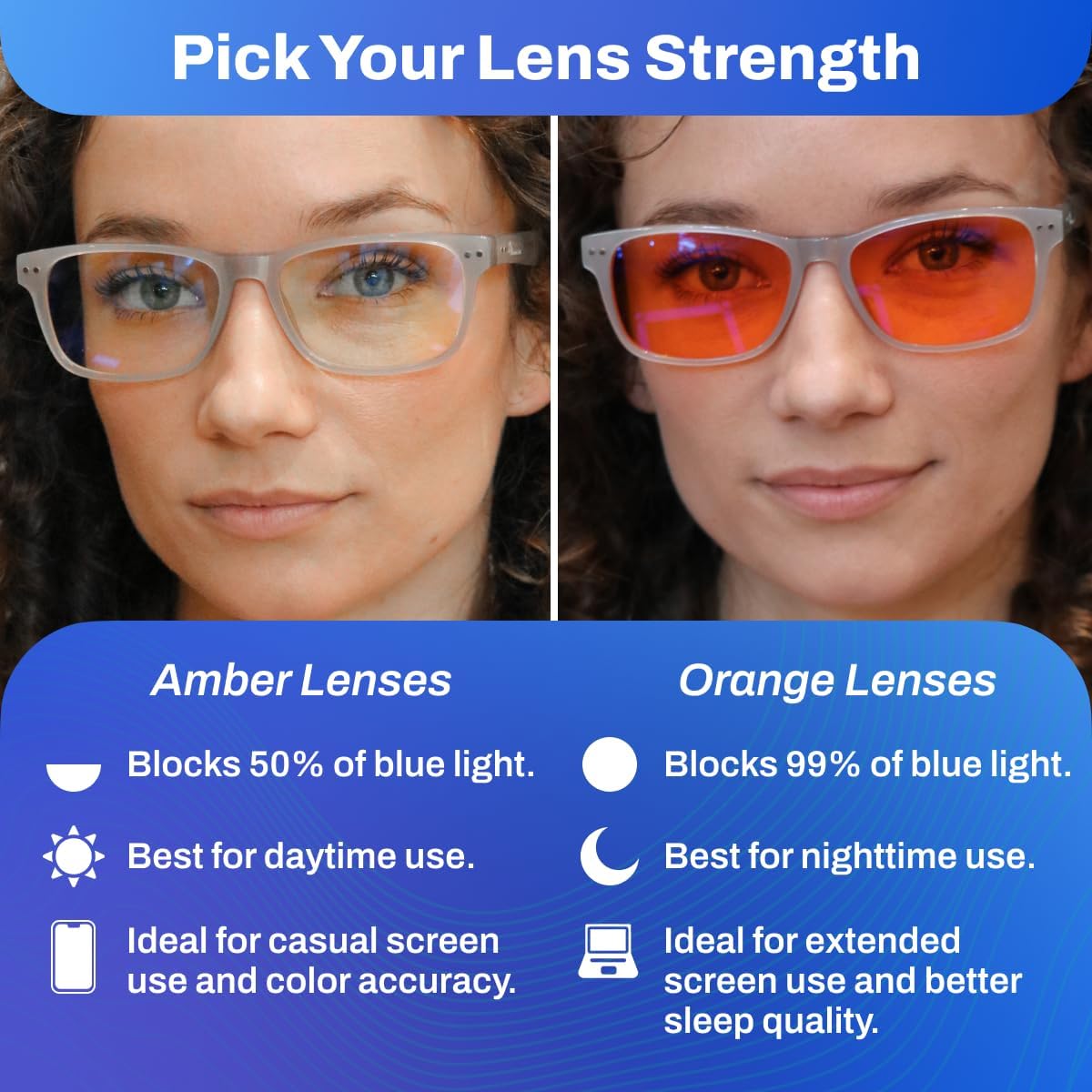 DefenderShield Signature Blue Light Blocking Glasses for Computer, Mobile, Gaming, Sleep - Anti Eyestrain, Headache - Image 5