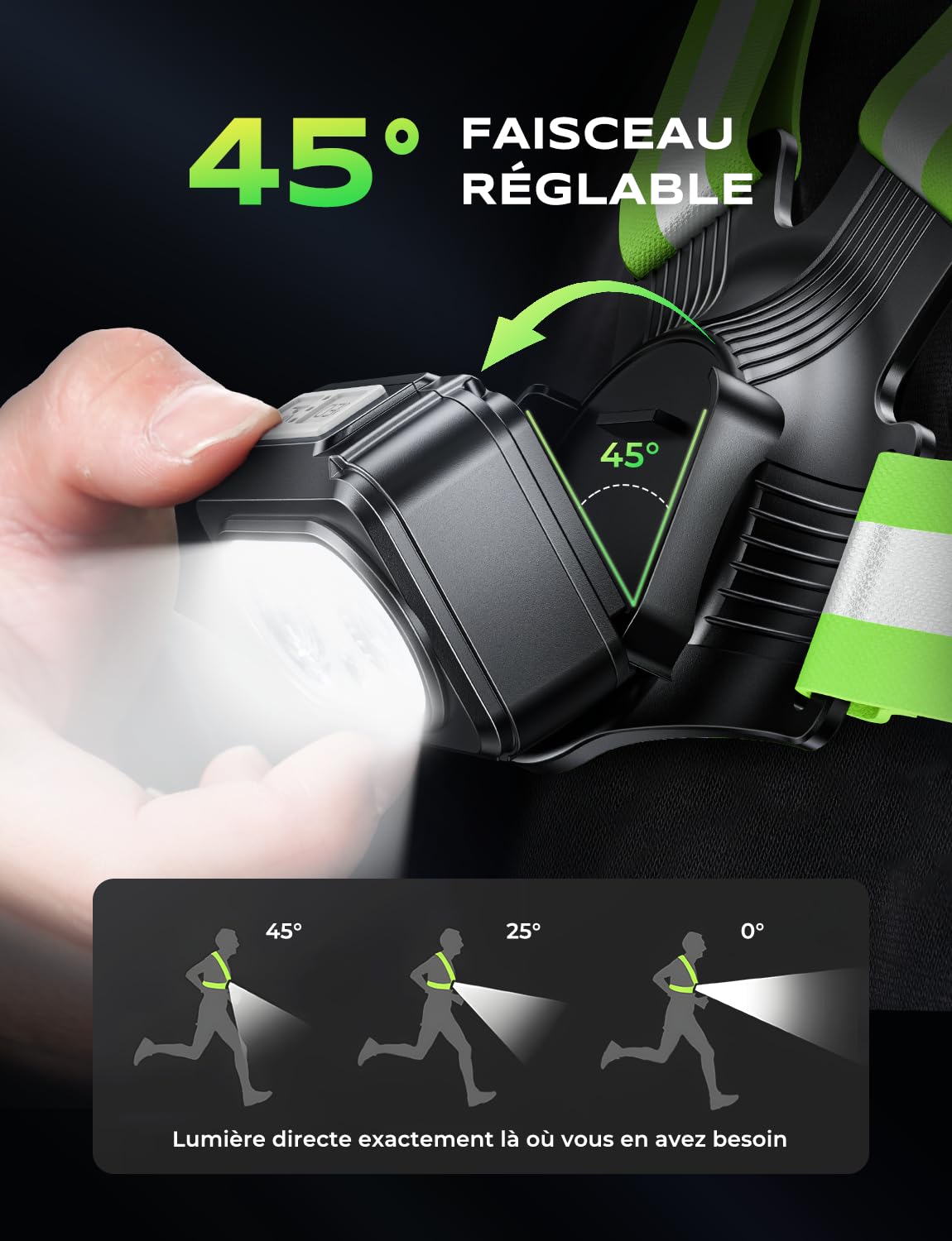 Lampe Running avec Arrière, 500LM Lampe Course a Pied, 7+2 Modes Lumiere & Ajustable à 45° Lampes Pectorale Running, Étanche IPX4 & 360° gilet reflechissant running, Remplacer Lampes Frontale
