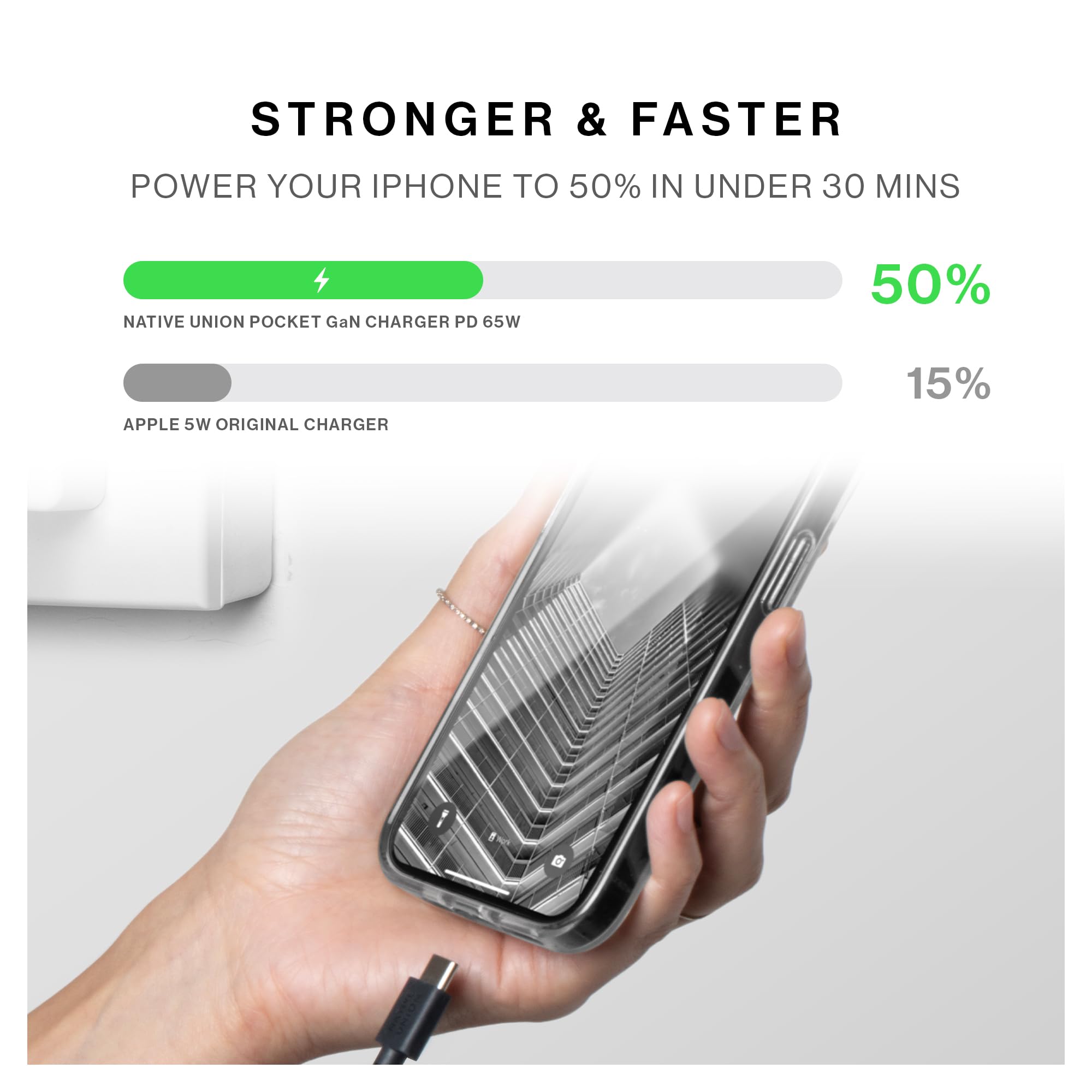 Native Union Chargeur GaN Pocket PD 65W – Chargeur Rapide Double USB‑C Ultra‑Fin – Jusqu’à 65W – idéal Voyage MacBook, PC Portables, iPad, iPhone (Noir)