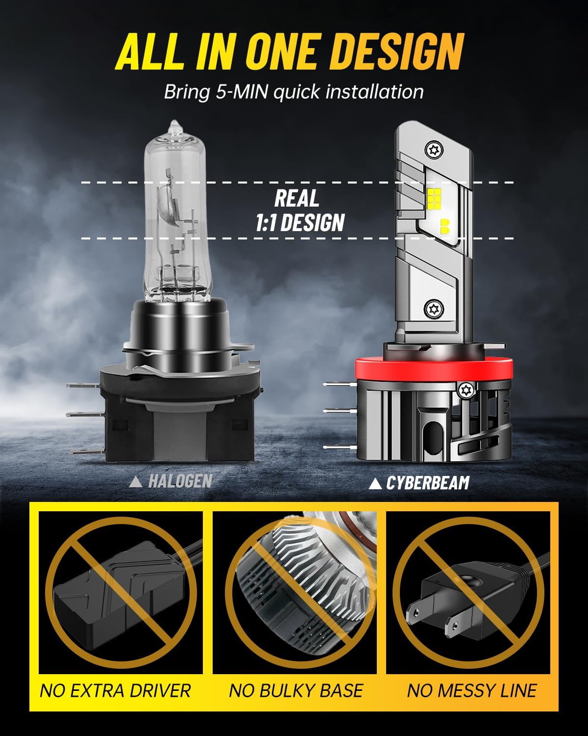 H15 LED Headlight Bulb for Car, 800% 30000LM 90W Super Bright H15 Headlight Bulb Conversion Kit,1:1 Mini Size,6500K White IP68 Waterproof,Plug and Play, Pack of 2