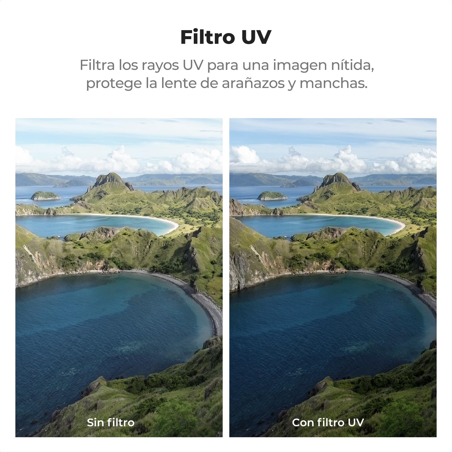 K&F CONCEPT Kit de 4 Filtros (CPL + UV + ND2-32 Variable + ND32-512 Variable) para dji Mini 5 Pro - Lente HD Antirreflejos, Impermeable, Antiarrayazos, Incluye Paño de Limpieza