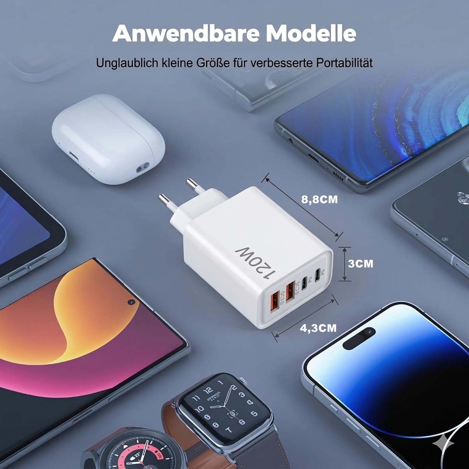 PD 3.0 Szybka ładowarka 120 W, 4 porty USB C z 2 USB-C i 2 USB-A, multizasilacz z ochroną bezpieczeństwa do iPhone'a 17/16/15Pro/Pro Max, Samsung Galaxy, iPada