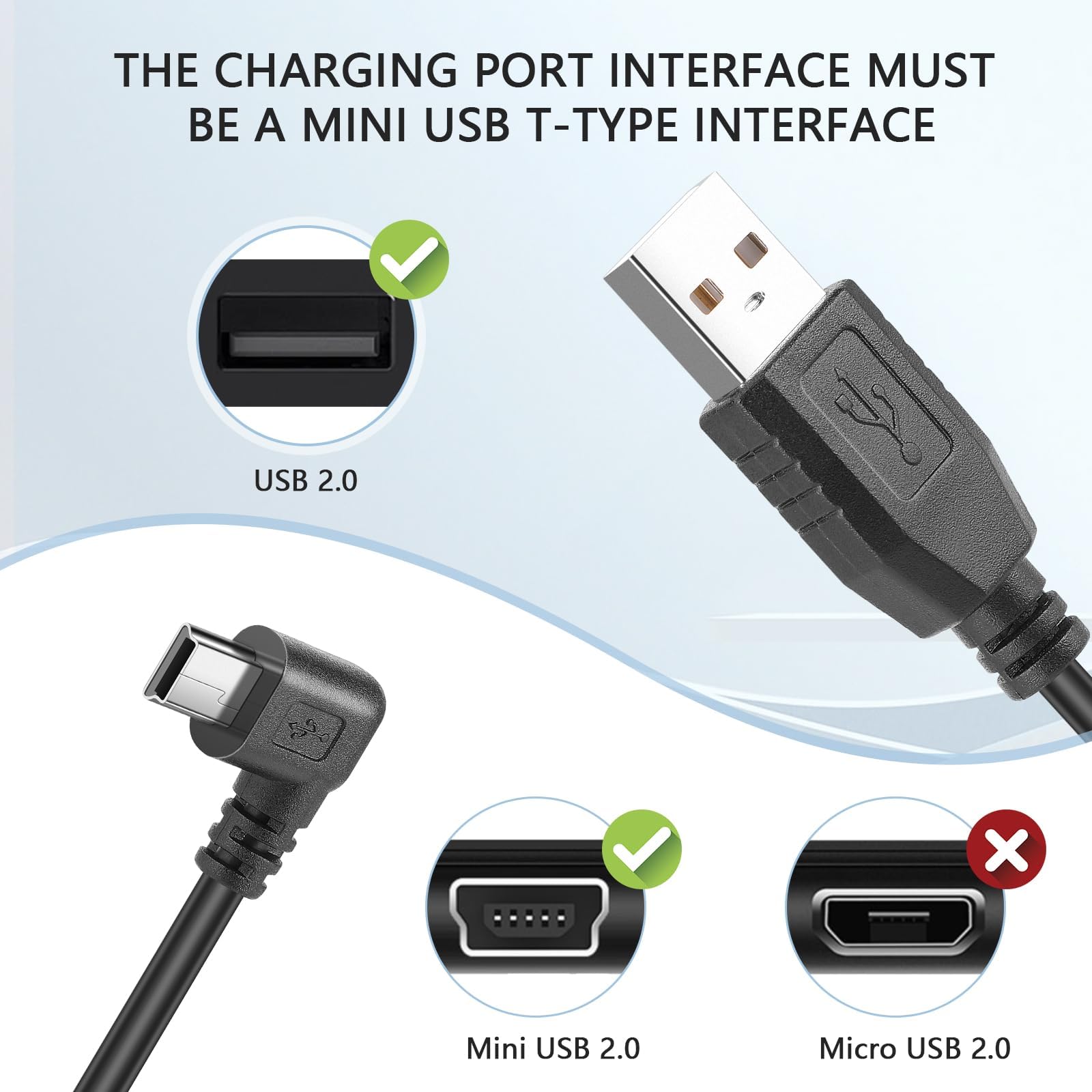 PASOW Mini USB Power Cable 90 Degree Right Angle (No Data Transfer) - USB 2.0 A-Male To Mini-B Car Vehicle Power Suppy Cord For Dash Cam (11.5FT