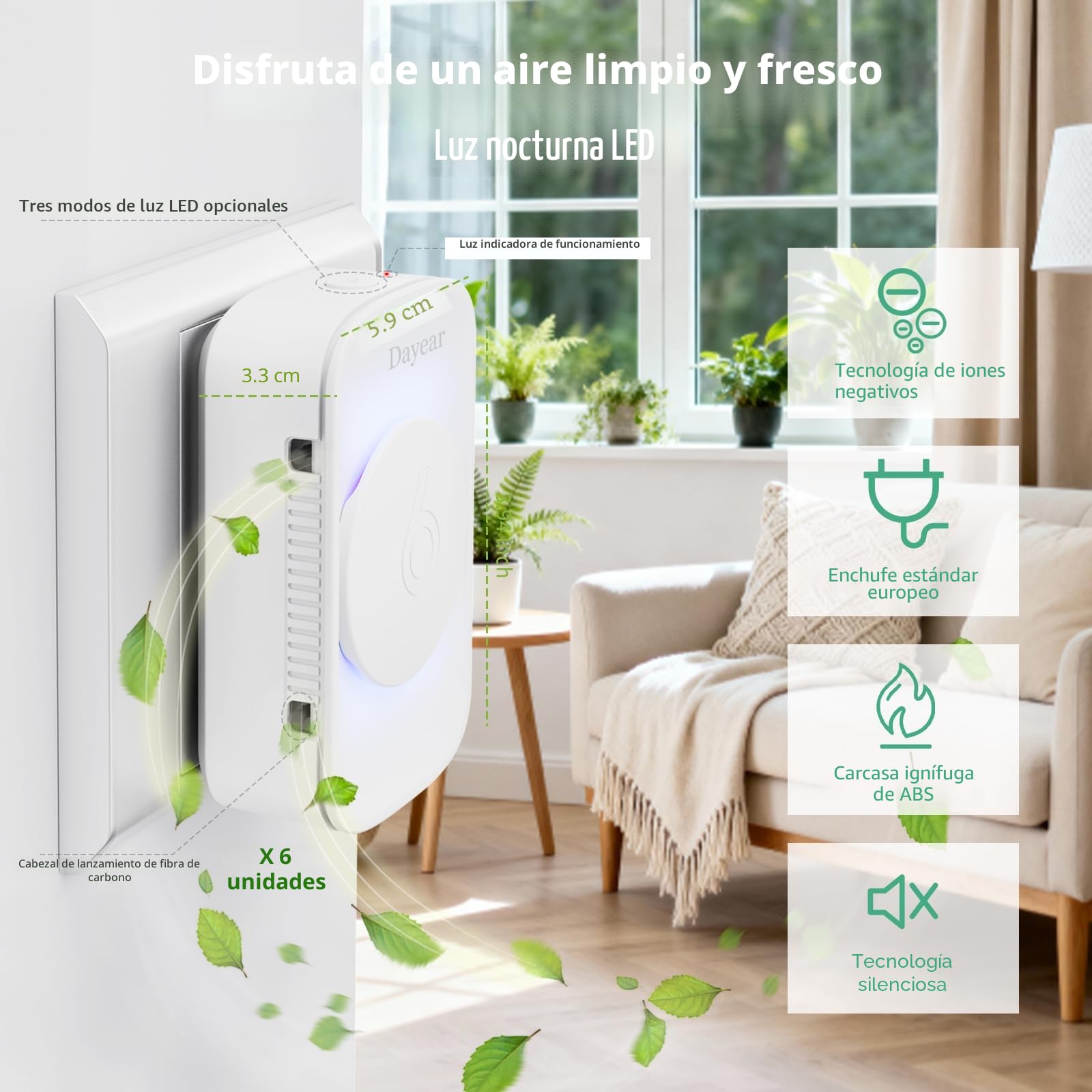 Purificador de Aire, Dayear Plug in Purificador de Aire de Iones Negativos,3 modos de luz Led, Mini Air Purifier para Dormitorio/Casa/Sala de Estar/Sala de Mascotas/3Pcs
