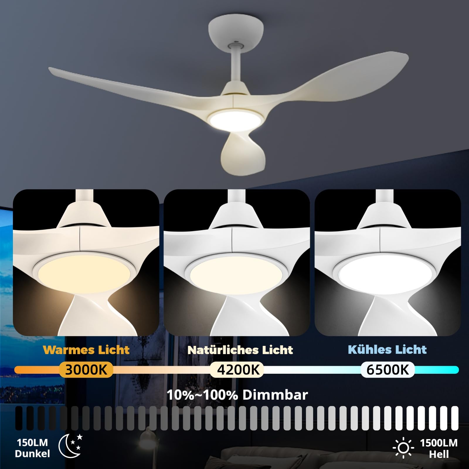 ocioc Deckenventilator mit Beleuchtung und Fernbedienung Große, LED Dimmbar, Ø107 cm, Weiß, Moderne Geräuscharm Lüfterlicht für Wohnzimmer, Schlafzimmer, Leise DC Motor, 6 Geschwindigkeiten, Timer