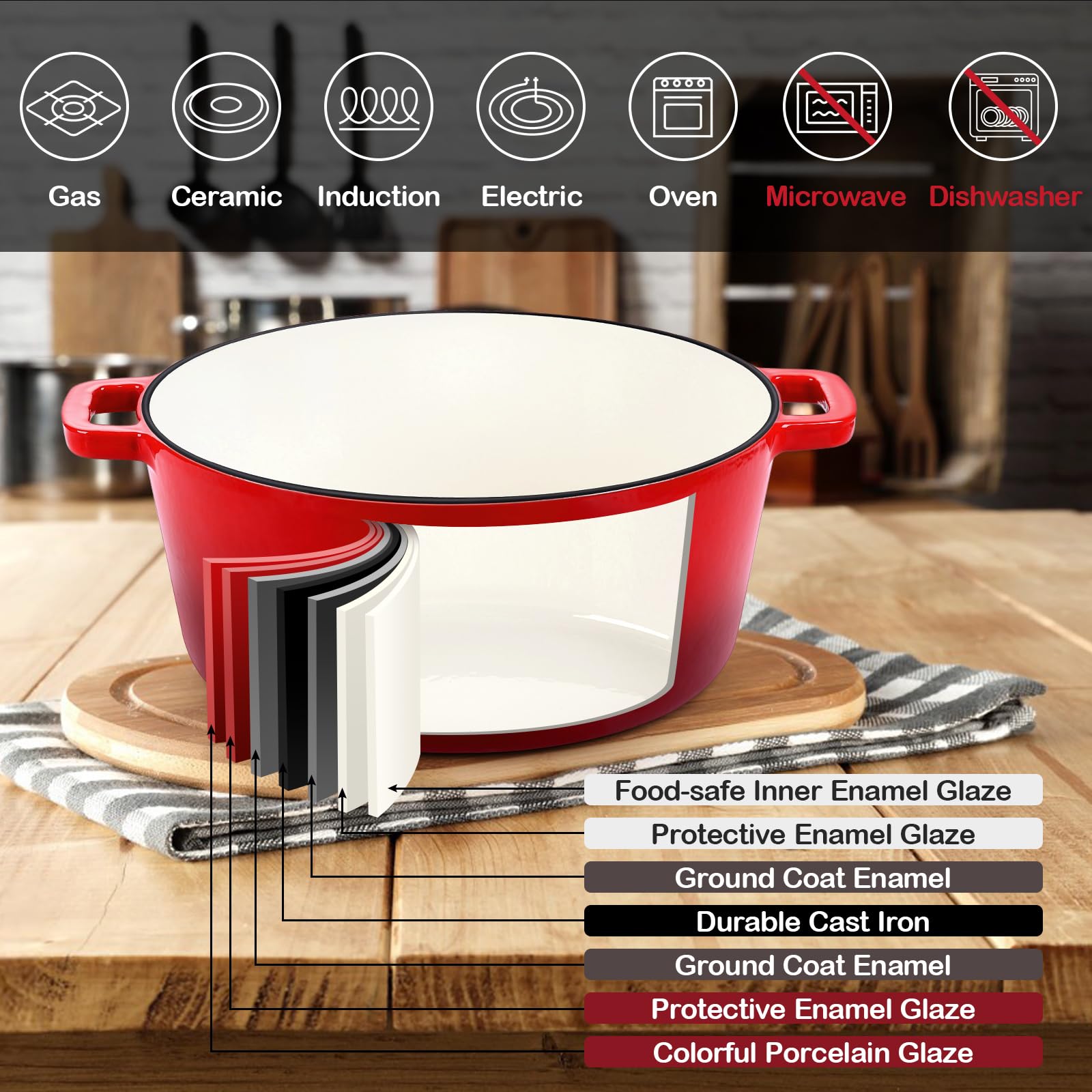 HaSteeL Forno olandese smaltato 5QT, Pentola Ghisa Smaltata (rosso)