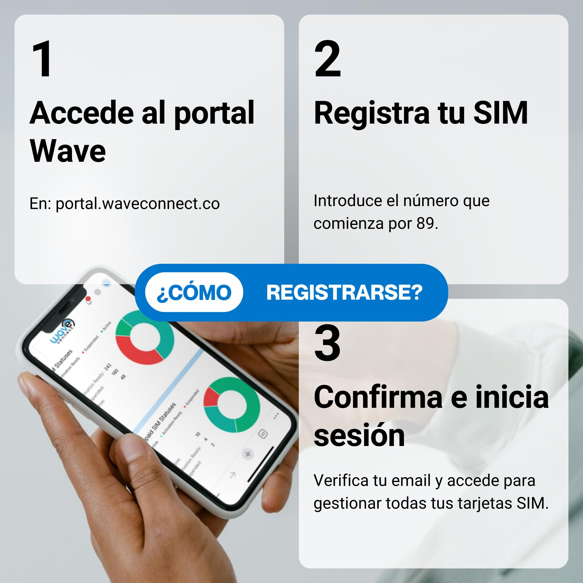 SIM Datos Multired 4G/5G Prepago España y UE. Activación Automática Primer Uso. Ideal Dispositivos IoT y Cámaras. 6 GB | 12 Meses