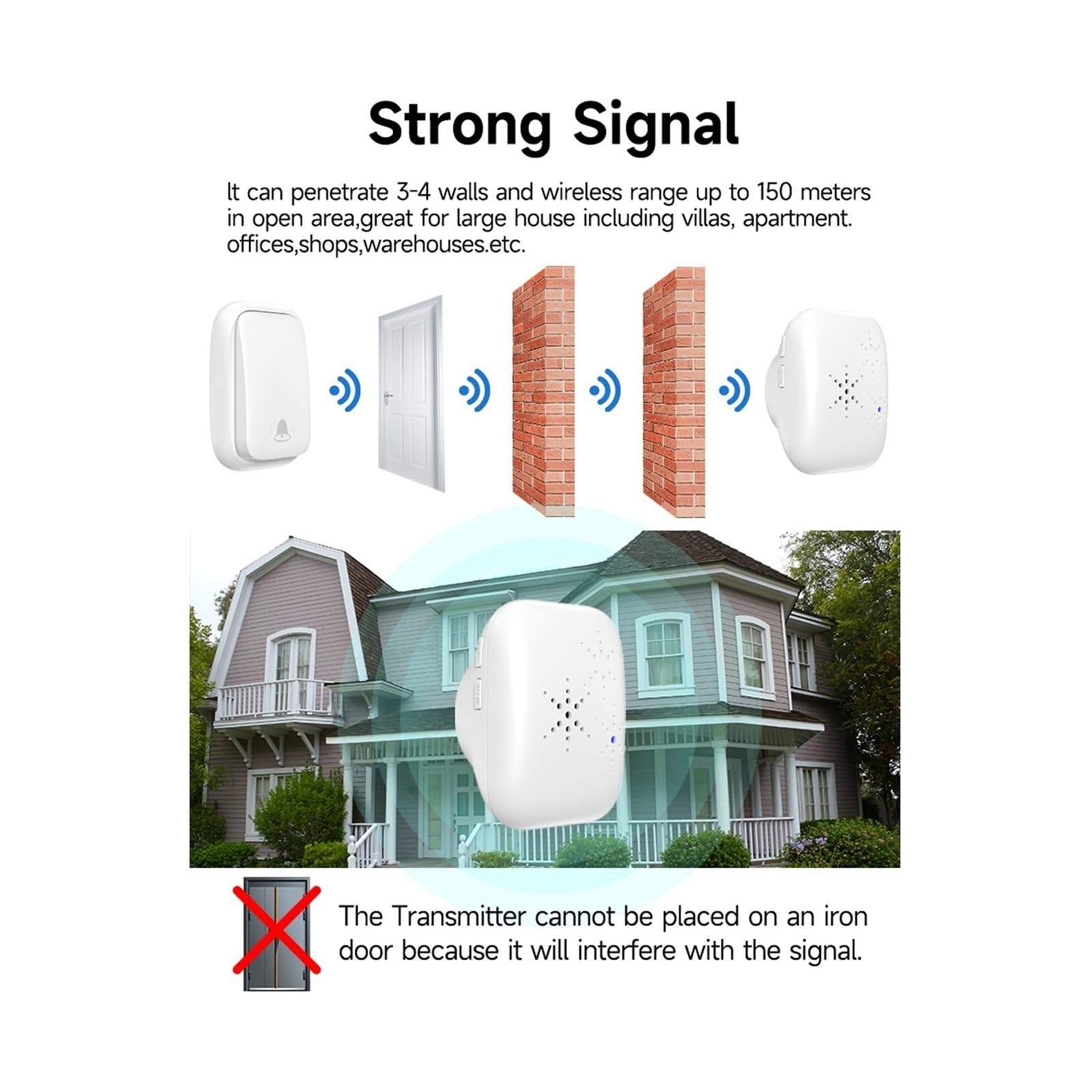 Sonnette sans fil cinétique autogénératrice(White 1 key 3 bells,EU Plug)