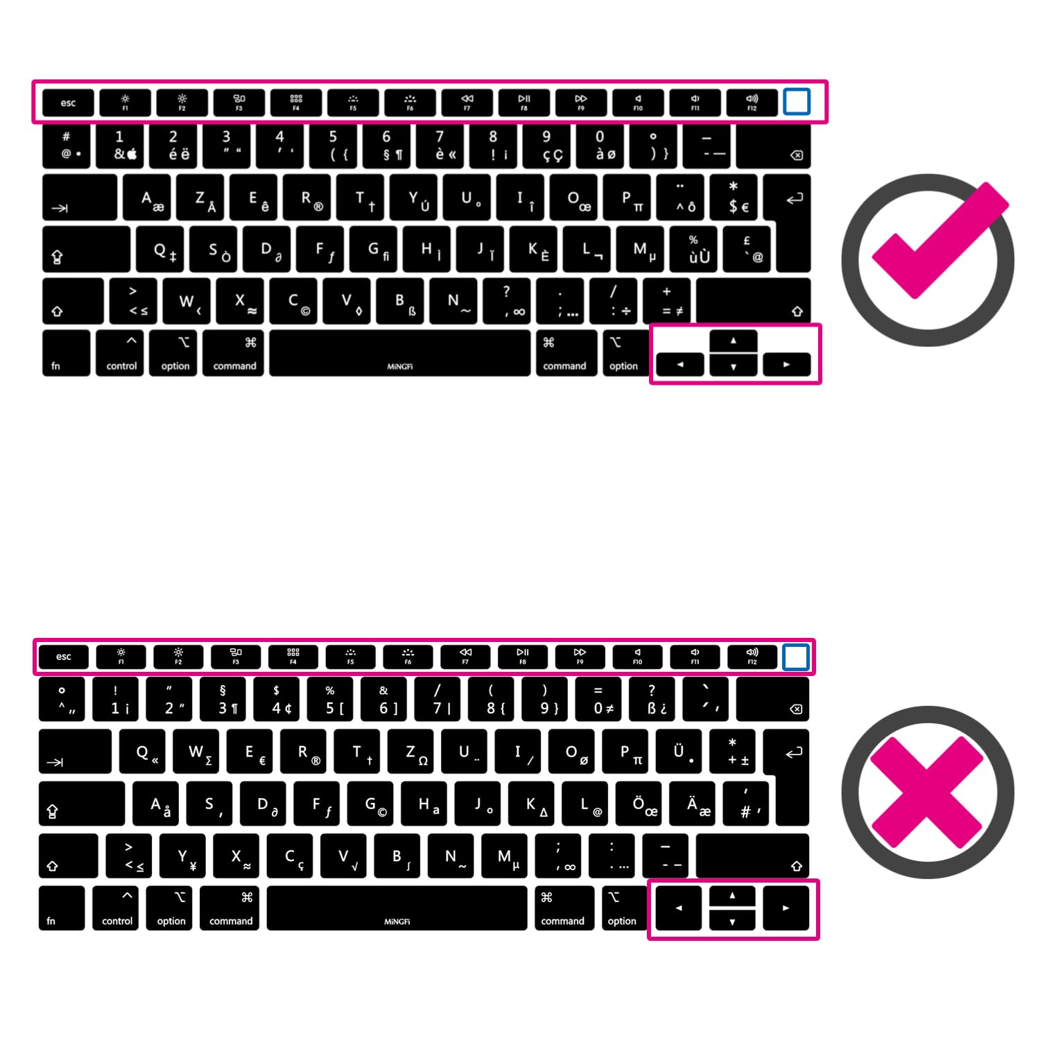 Copritastiera Silicone russo per MacBook Air 13" A2179 (2020), A2337 (M1, 2020–2022) EU/ISO - Nero