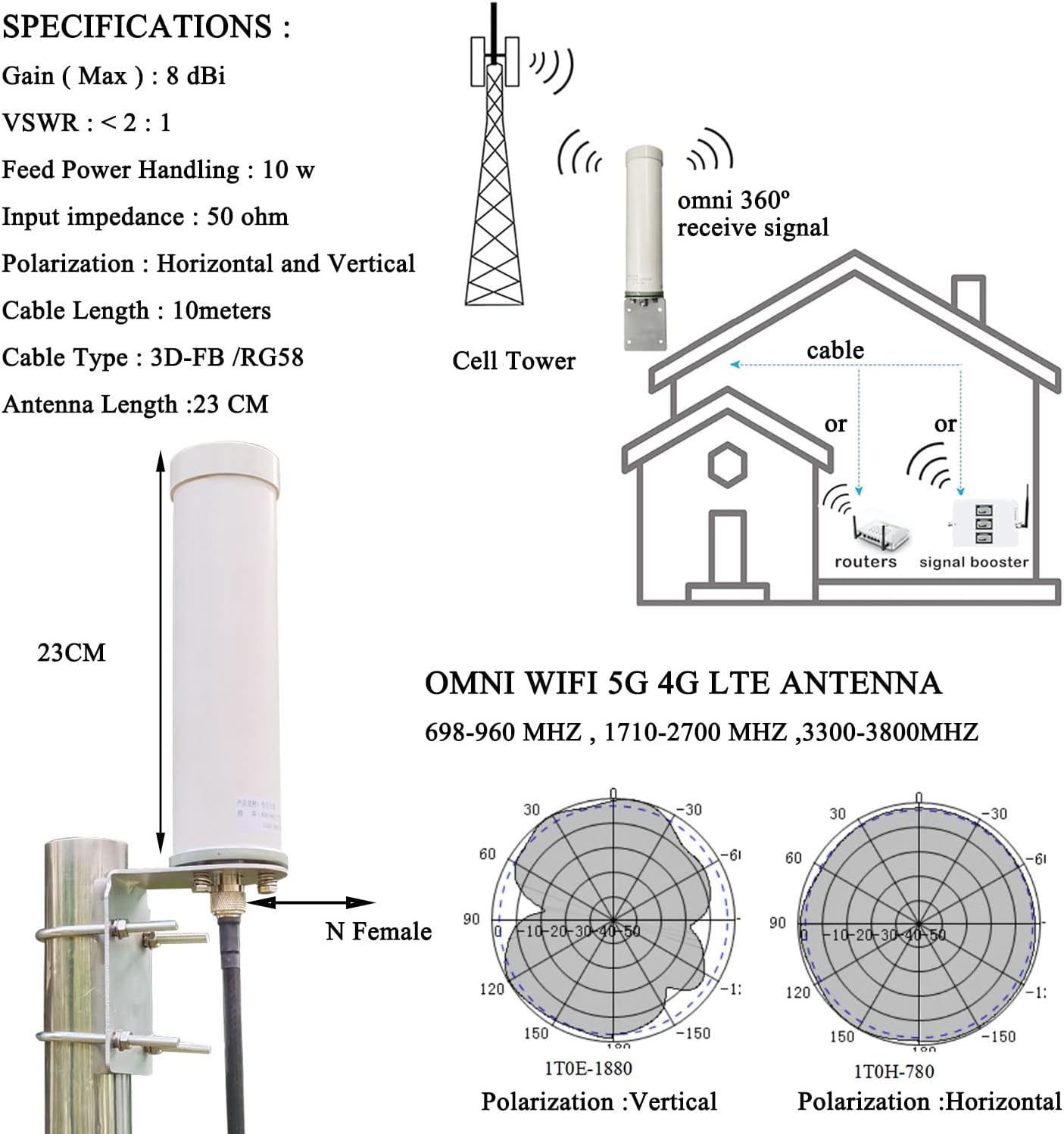 Outdoor Omni 4G LTE 5G Cellular Antenna for Signal Booster & Router, 698-3800MHz 8dBi 10meters Cable, Support All Carrier, Verizon AT&T Sprint T-Mobile