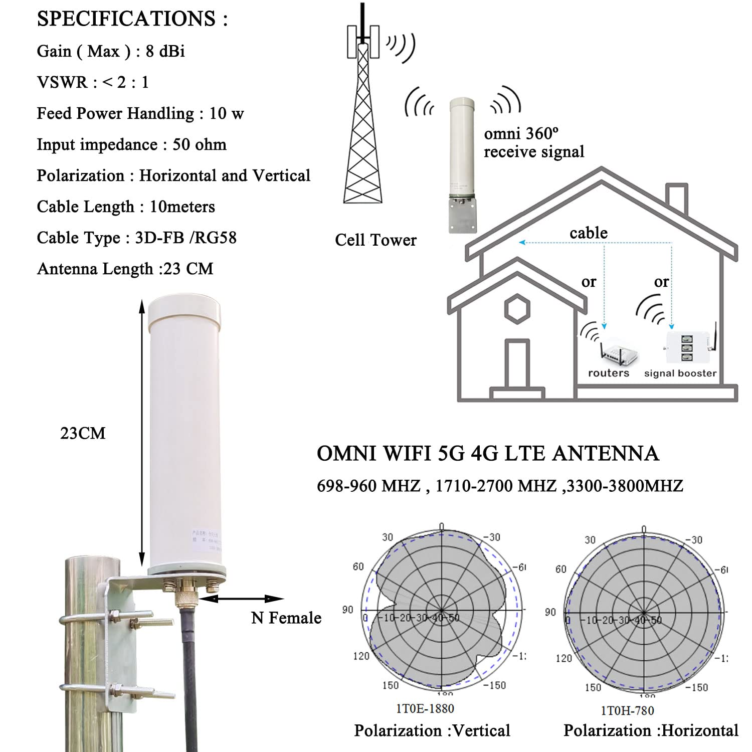 Omni 4G LTE Antennas 5G Outdoor Cellular Antenna for Signal Booster & Router, 698-3800MHz 8dBi 10meters Cable, Support All Carrier, Verizon AT&T Sprint T-Mobile