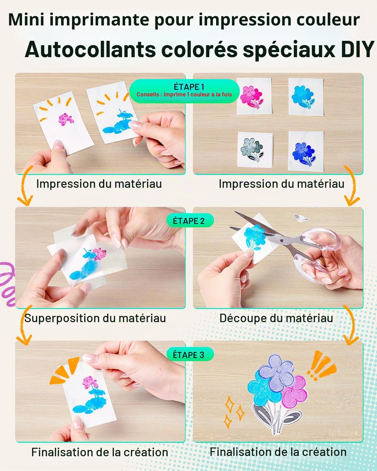 Memoking T02 Mini Imprimante - Thermique Imprimante d'autocollants Portable Mini Thermal Printer de Poche Compacte pour Graphiques D'étude, Photos, Apprentissage, Diagrammes, Plaisir, DIY,Cadeau, Vert