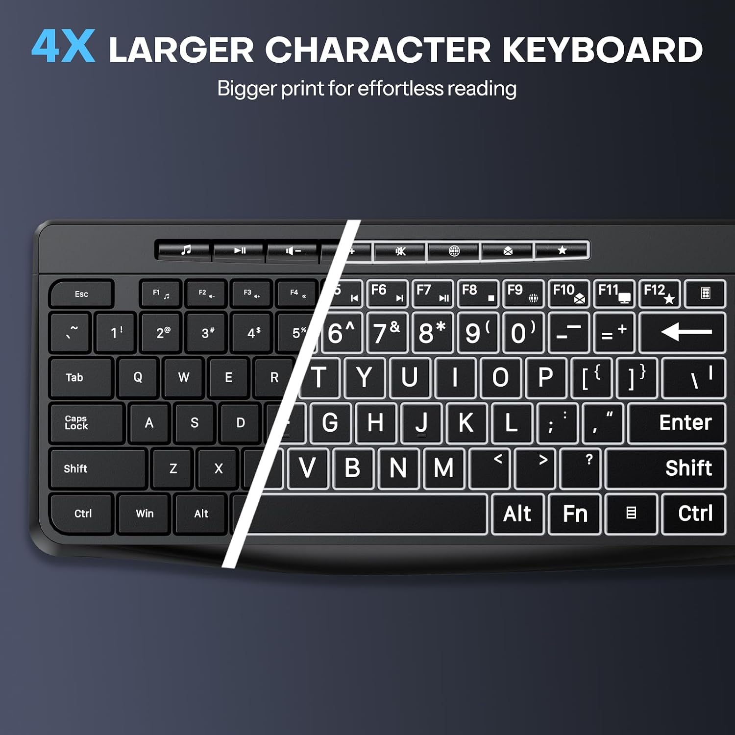 TECURS Large Print Backlit Keyboard, Wired Computer Keyboard