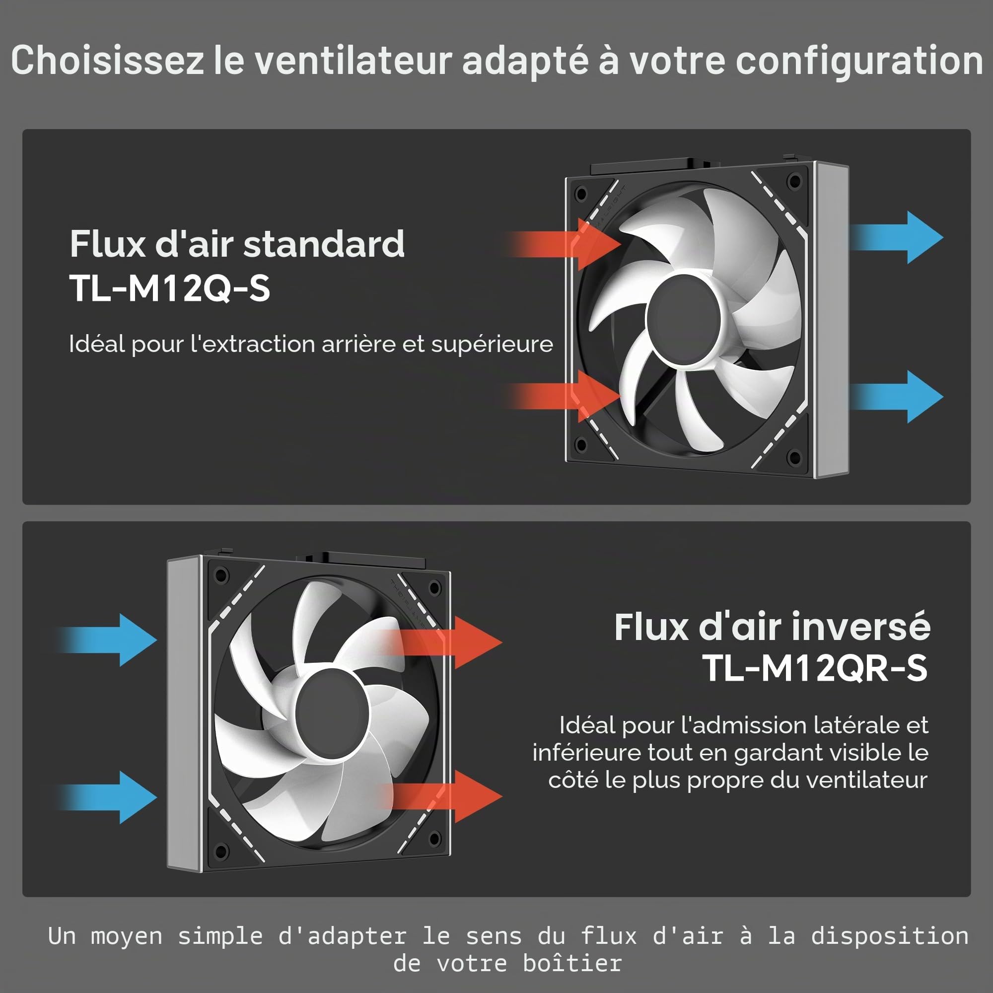 Thermalright TL-M12Q-S X3 Ventilateurs PC 120mm, 2000RPM Grand Débit d’air, ARGB Daisy‑Chain, Effet Infinity‑Mirror, Pack de 3