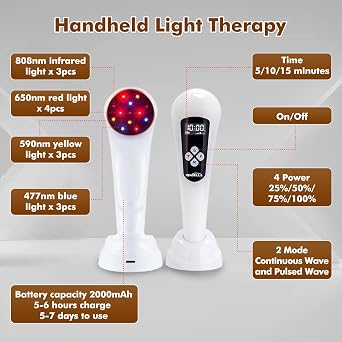 Pain Laser for Humans and Veterinarians with LED Display, Directly Targets Joints and Muscles to Relieve Pain Red Light Therapy (3 x 808nm + 4 x 650nm + 3 x 590nm + 3 x 477nm), SSSCMX13