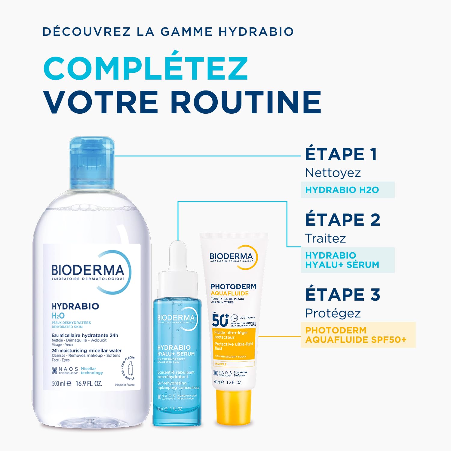 BIODERMA Hydrabio Hyalu+ Sérum auto-réhydratant et repulpant - Réduit les signes visibles du vieillissement - Tous types de peau - Flacon 30 ml