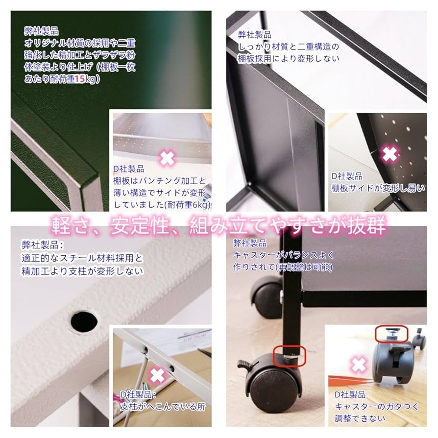 Amazon.co.jp: 【再入荷 特価】Secchuu スチールラック 本体3.6