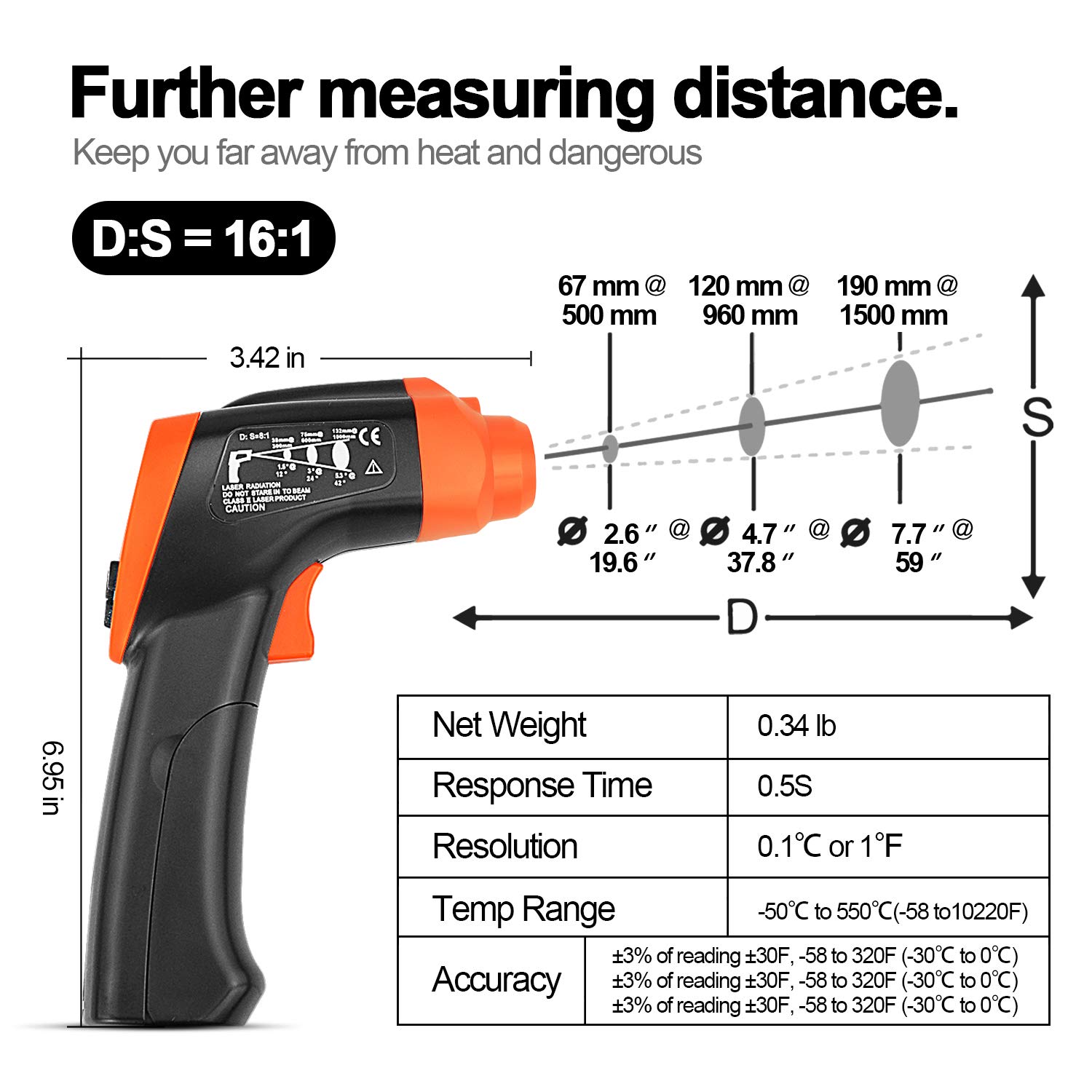 Diagram explaining the 16:1 Distance-to-Spot ratio of the BTMETER 980G Infrared Thermometer