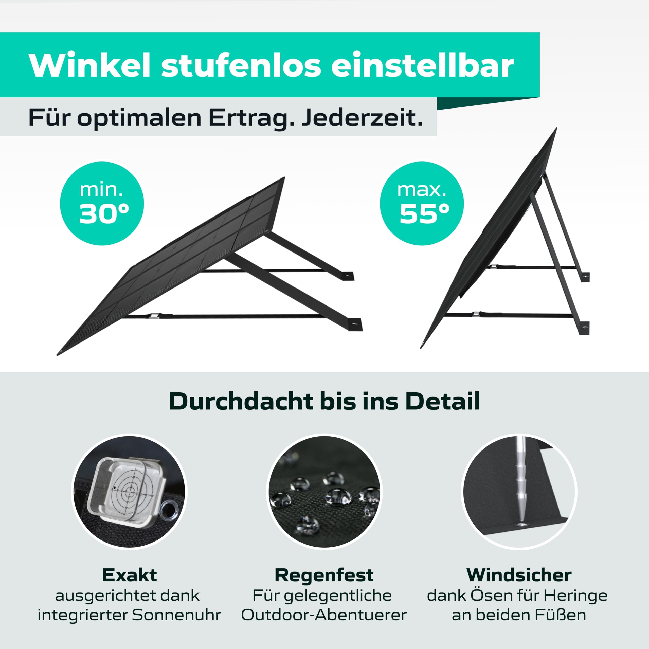 Solarpanel Faltbar (0 % USt.) – Solarpanel Camping, Faltbares Solarpanel, Camping Solaranlage, Solar Panel Camping, Solarpanele, Solar Faltbar, Solar – Solartasche 110Watt