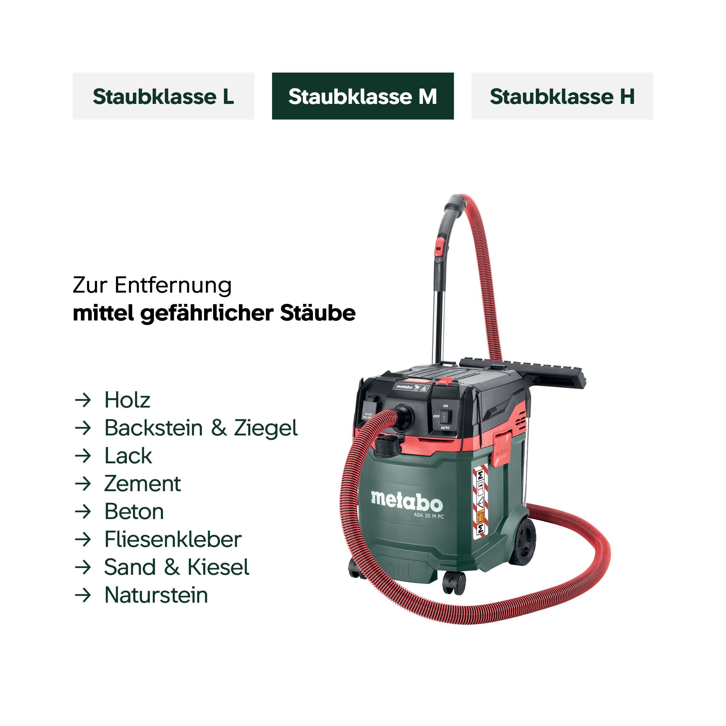 metabo ASA 30 M PC Allessauger, Kompakter Nass- und Trockensauger, 1200 W | Industriesauger Staubklasse M, 8 m Kabel, mit Antistatik-Schlauch, Filterabreinigung und Zubehör-Set, 30 l Behälter