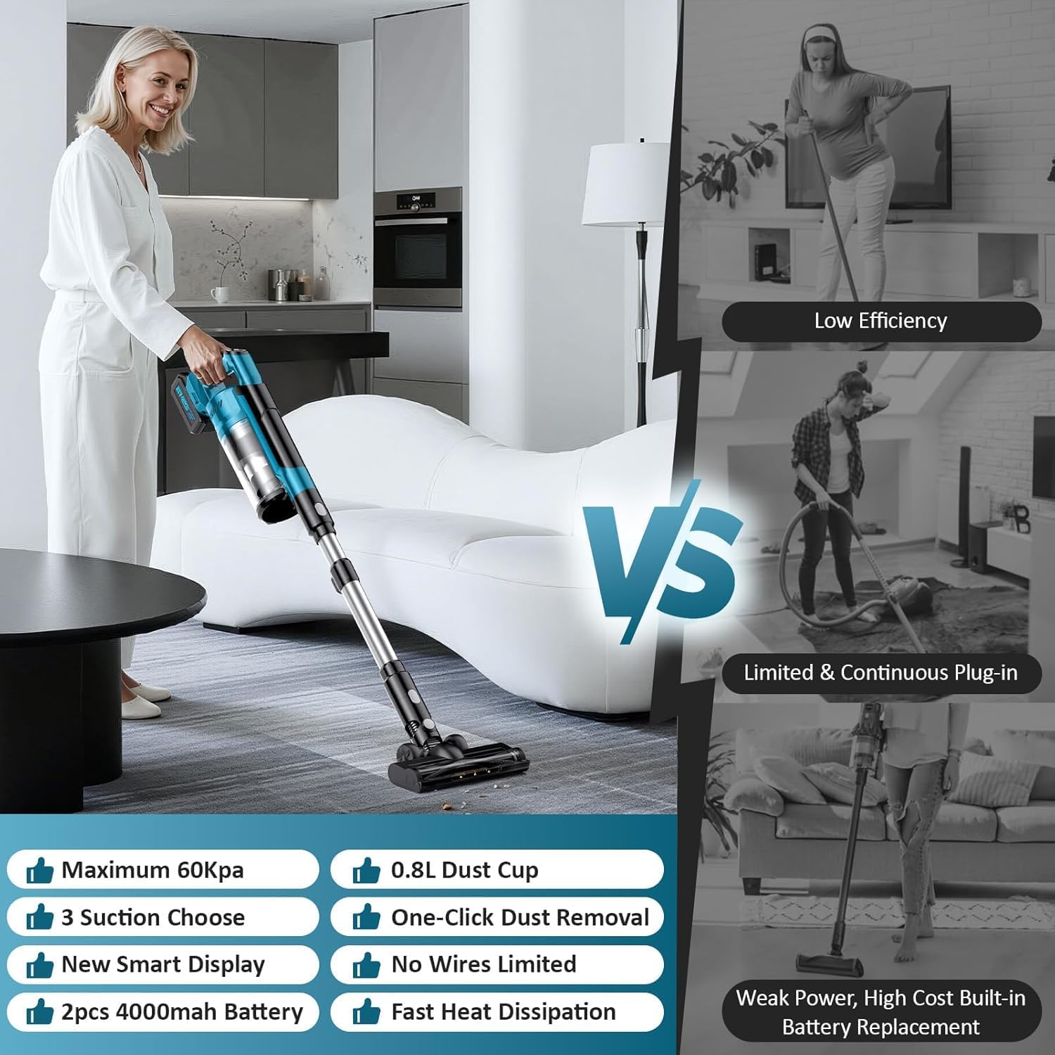 700W Cordless Vacuum Cleaners for Home with 2*Battery 8000mAh,Brushless Rechargeable Stick Vacuum photo 5