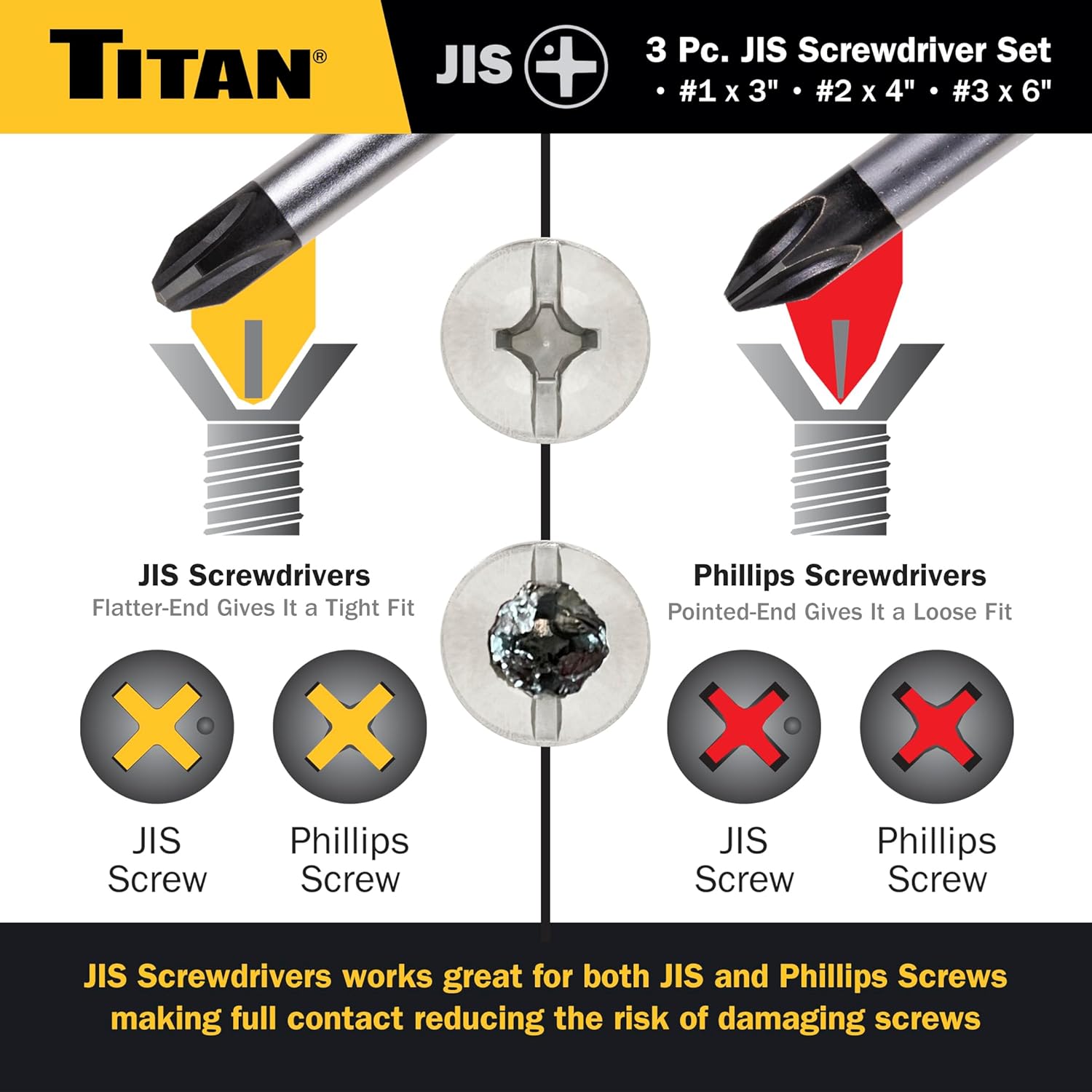 Titan 65885 3-Piece JIS Screwdriver Set with Magnetic Tips – Includes #1 x 3", #2 x 4", #3 x 6" – Designed for Japanese Standard Screws, Compatible with Japan-Made Cars, Trucks, and Motorcycles