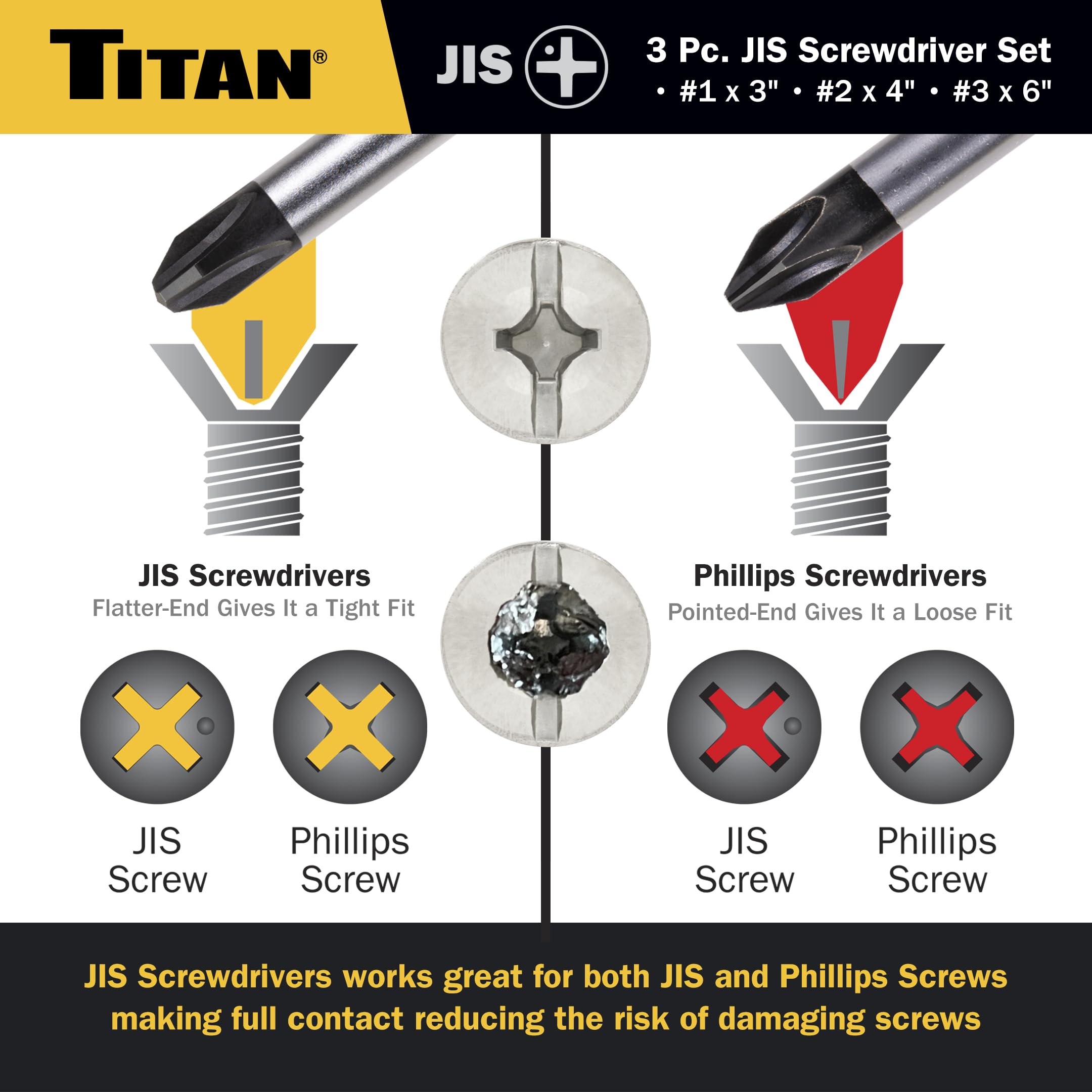 Titan 65885 JIS - Set di 3 cacciaviti con punte magnetiche, include #1 x 3", #2 x 4", #3 x 6" - Progettato per viti standard giapponesi, compatibile con auto, camion e moto di fabbricazione giapponese