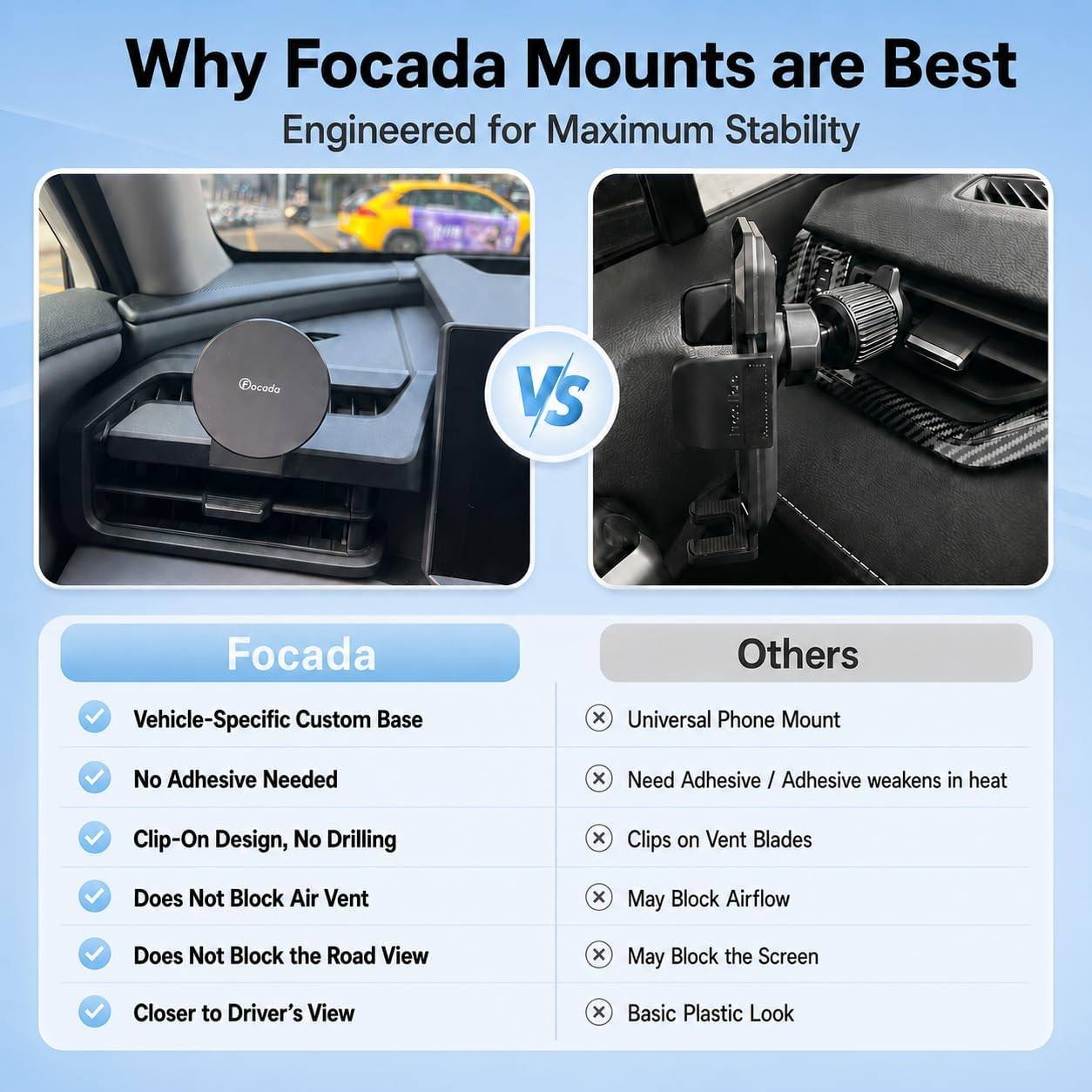Car Phone Mount for Toyota RAV4 2026,Vehicle-Specific Magnetic Driver-Side Air Vent Phone Holder,MagSafe Compatible 360° Rotating Cell Phone Mount for Hands-Free Driving,RAV4 Interior Accessories