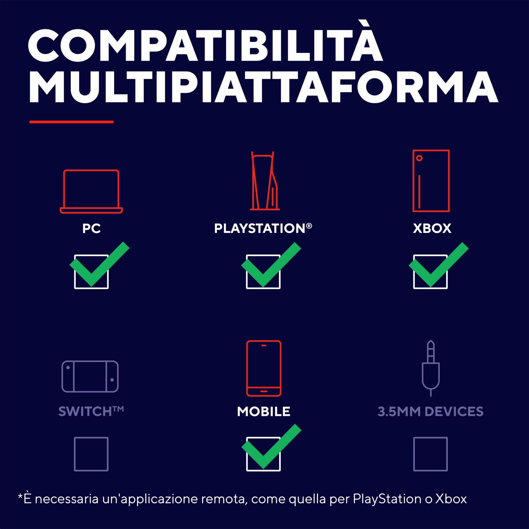Trust GXT 735 Mylox Controller Bluetooth per Telefono, Gamepad Wireless per iPhone/Android/PS5/Xbox, Nero