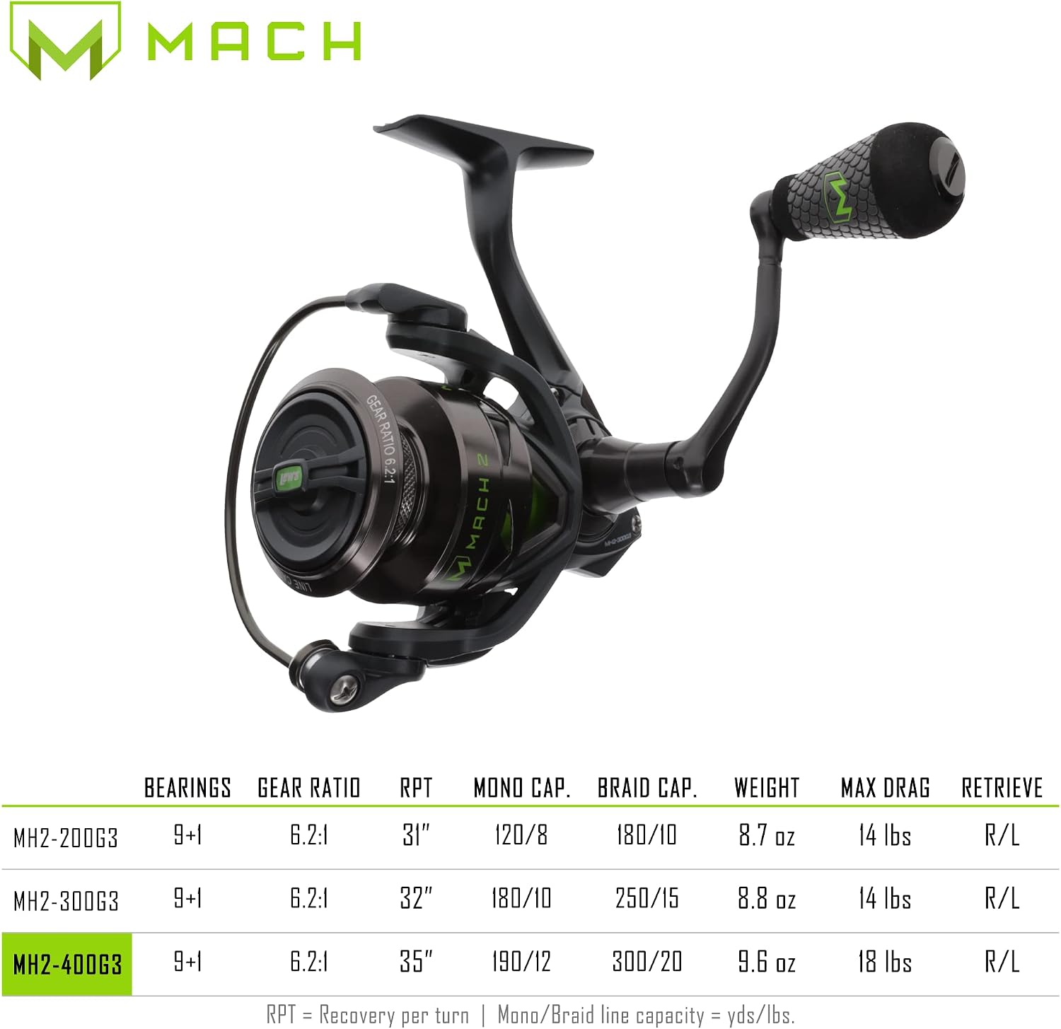 Lew's Mach 2 Spinning Fishing Reel, 9+1 Stainless Steel Ball Bearings, 6.2:1 Gear Ratio, Right or Left-Hand Retrieve, Black/Green
