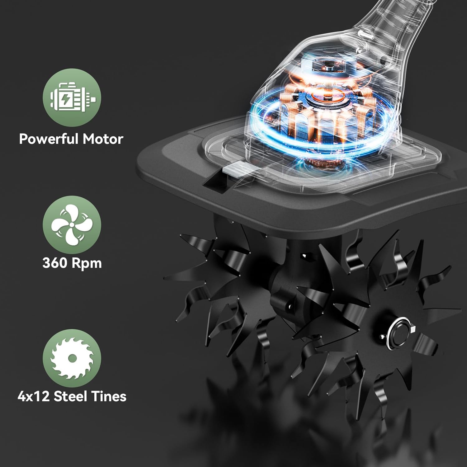 Cordless Garden Tiller Cultivator 20V, 360RPM Battery Powered Electric Rototiller with 2×4.0Ah Batteries, 7" Depth 9" Width Soil Cultivator with LED Battery Indicator for Lawn, Yard, Vegetable Garden