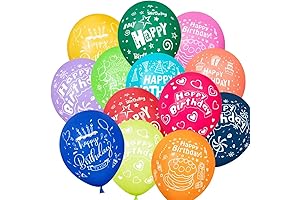 Party Balloons Birthday Package