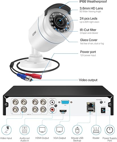 Miniatura 9 de Sistema completo de cámara de seguridad ZOSI H.265+ de 1080p para el hogar, CCTV DVR 5MP-Lite de 8 canales con detección AI de humanos y vehículos,