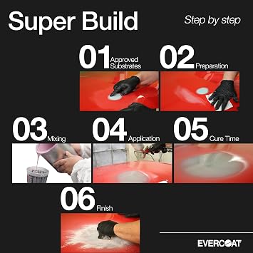 Evercoat Super Build 4:1 Polyester Primer Surfacer for Aluminum, Fiberglass & More - 128 Fl Oz