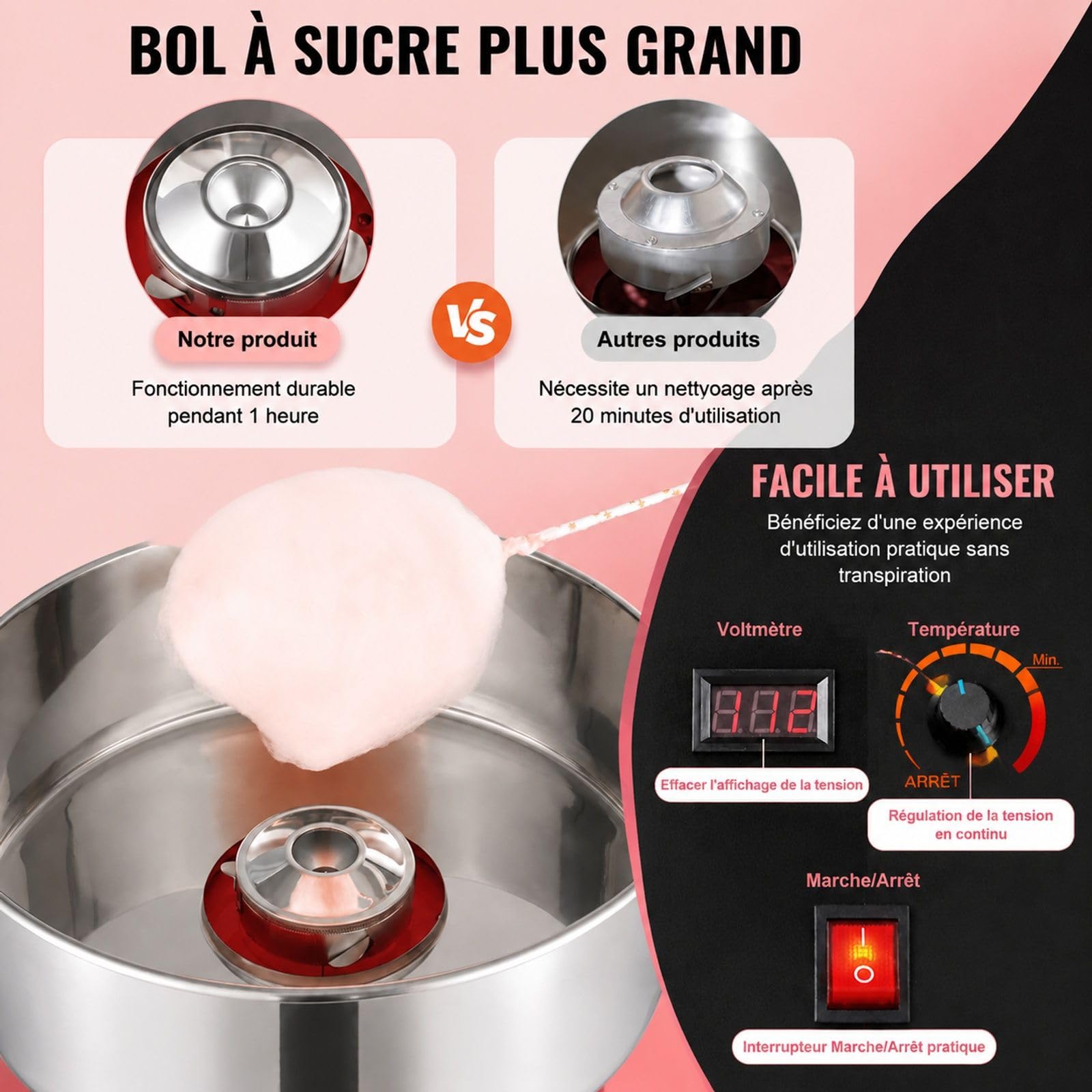 Machine à barbe à papa électrique 1000 W avec bol en acier inoxydable et cuillère à sucre, rouge, pour maison et réunions familiales