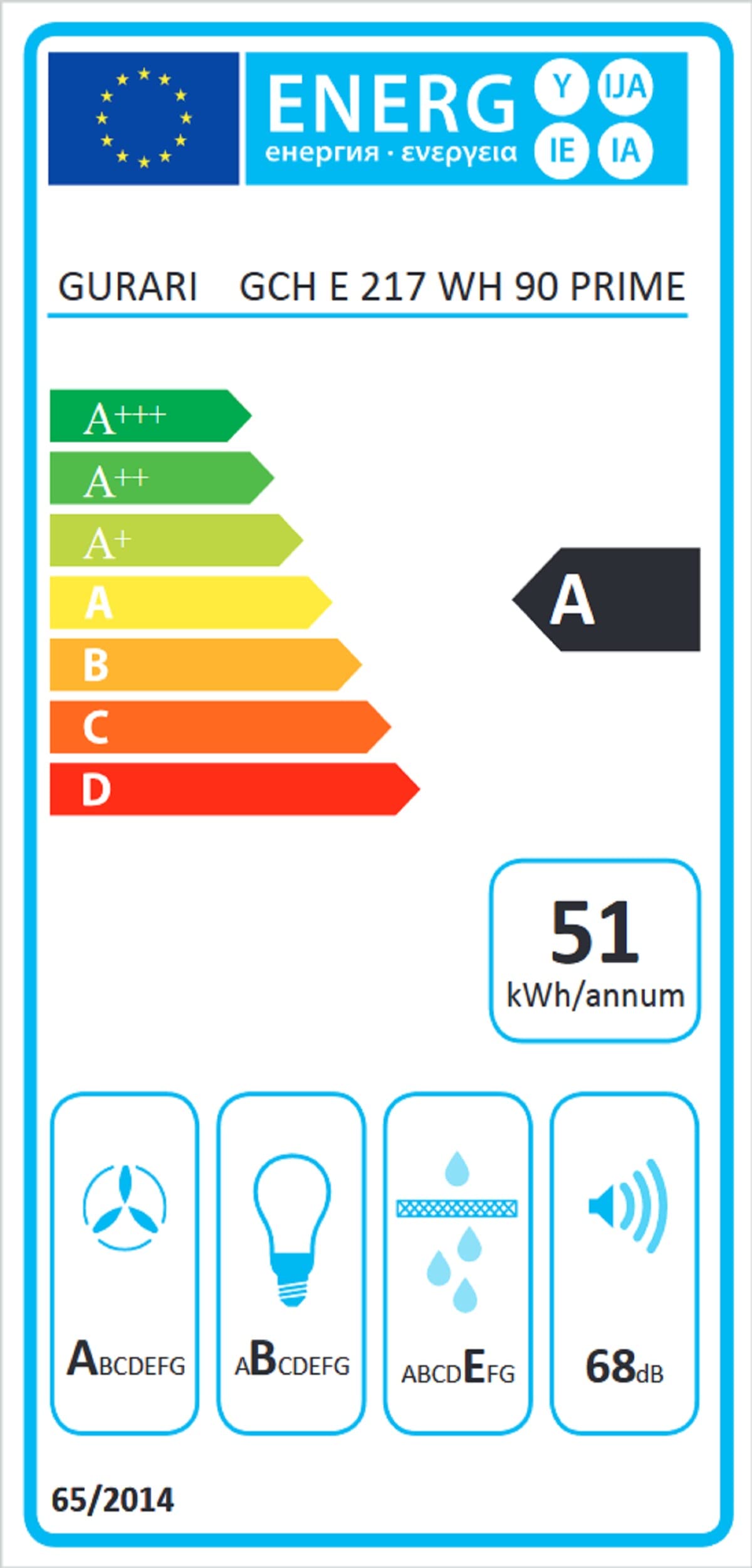 GURARI Campana Extractora 217 WH 90 Pr - Empotrada 90 cm, Blanco, Cristal, 1000 m³/h, Tiras LED, Mando a Distancia