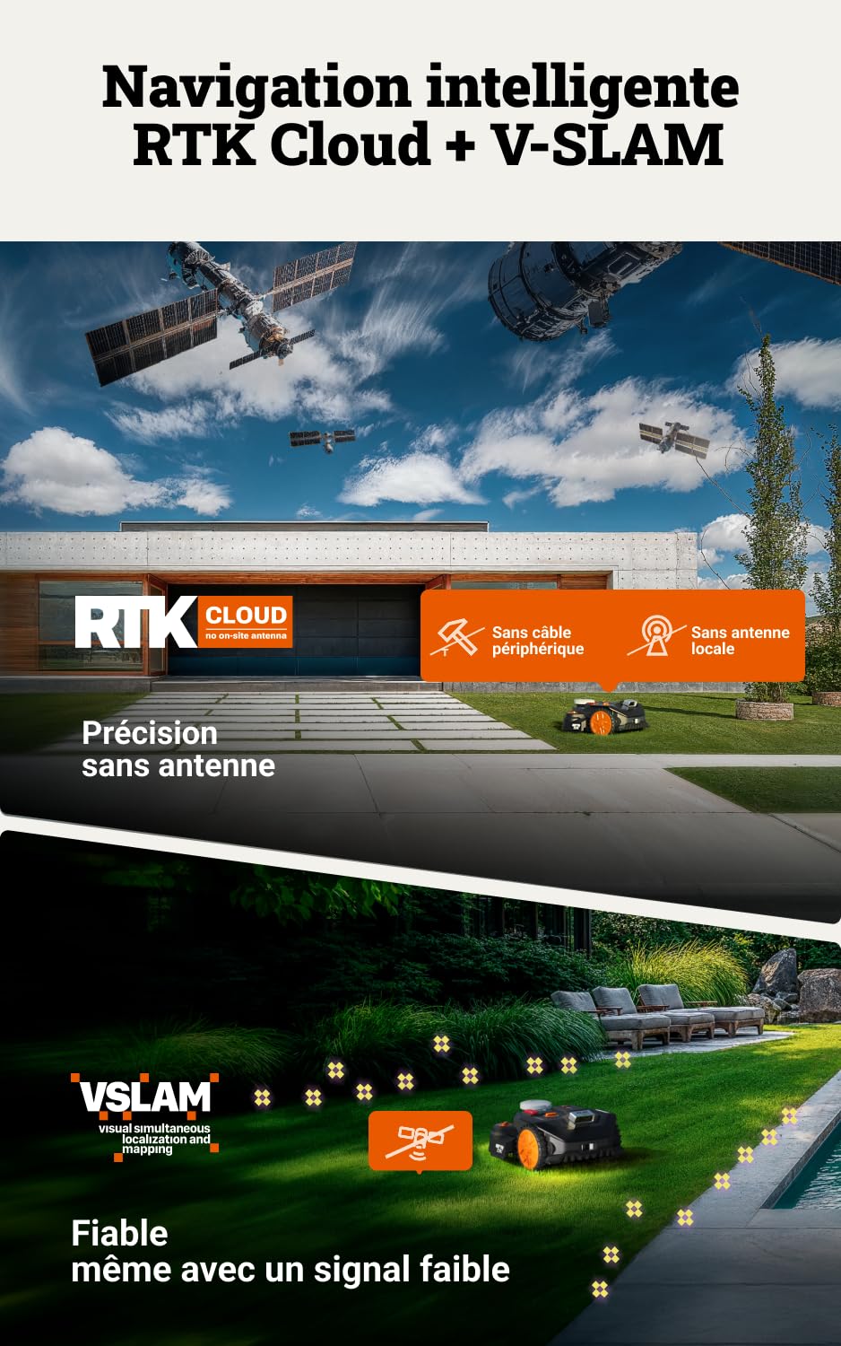 WORX Vision Cloud 2WD Robot Tondeuse WR306E — vue 3