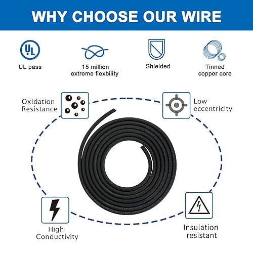 Cable CNC de cadena blindada de 18 AWG (15 pies) UL2464 núcleo de cobre estañado, extremo flexible, calibre 18, 4 núcleos, cable eléctrico para
