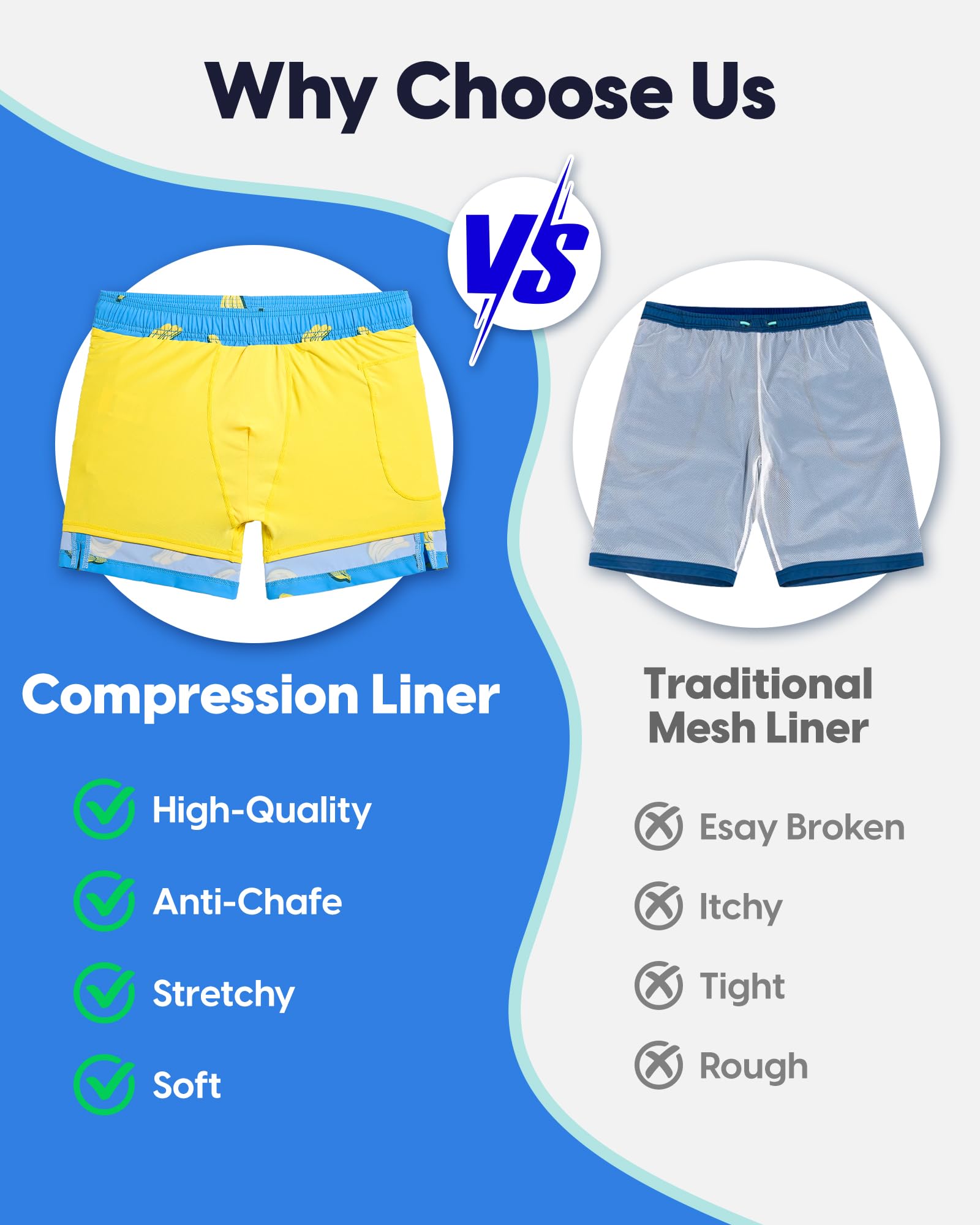 maamgic Traje de baño para hombre de 5.5 pulgadas con forro de compresión, pantalones cortos de secado rápido, traje de baño de playa con bolsillos con cremallera