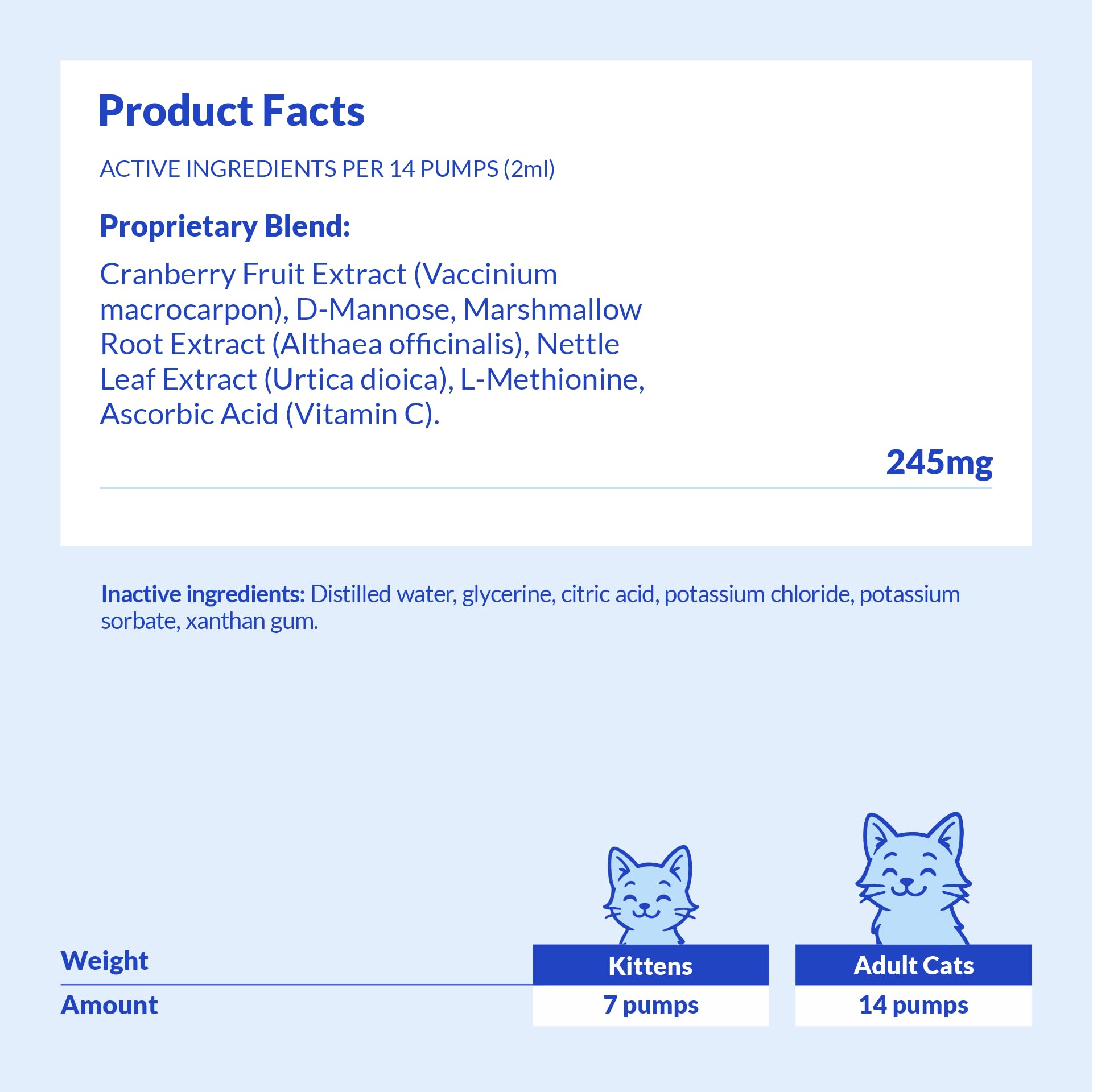 Cat UTI Treatment with Cranberry & D-mannose for Urinary Tract Support — Amazon image 6