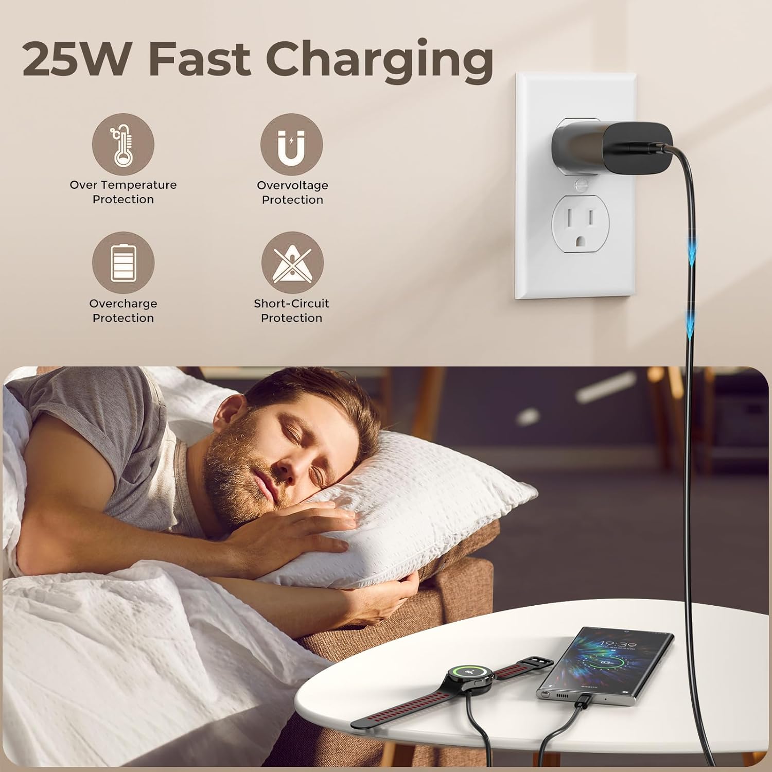 2 in 1 for Samsung Watch Charger,25W USB C Charger Fast Charging Compatible with Galaxy Watch 8/8 Classic/Ultra/7/6-3/Active/FE Galaxy S25 Ultra/S24-S20/A14/A54/Z Fold 6/5/Z Flip 6/5(4.1FT) - Image 3