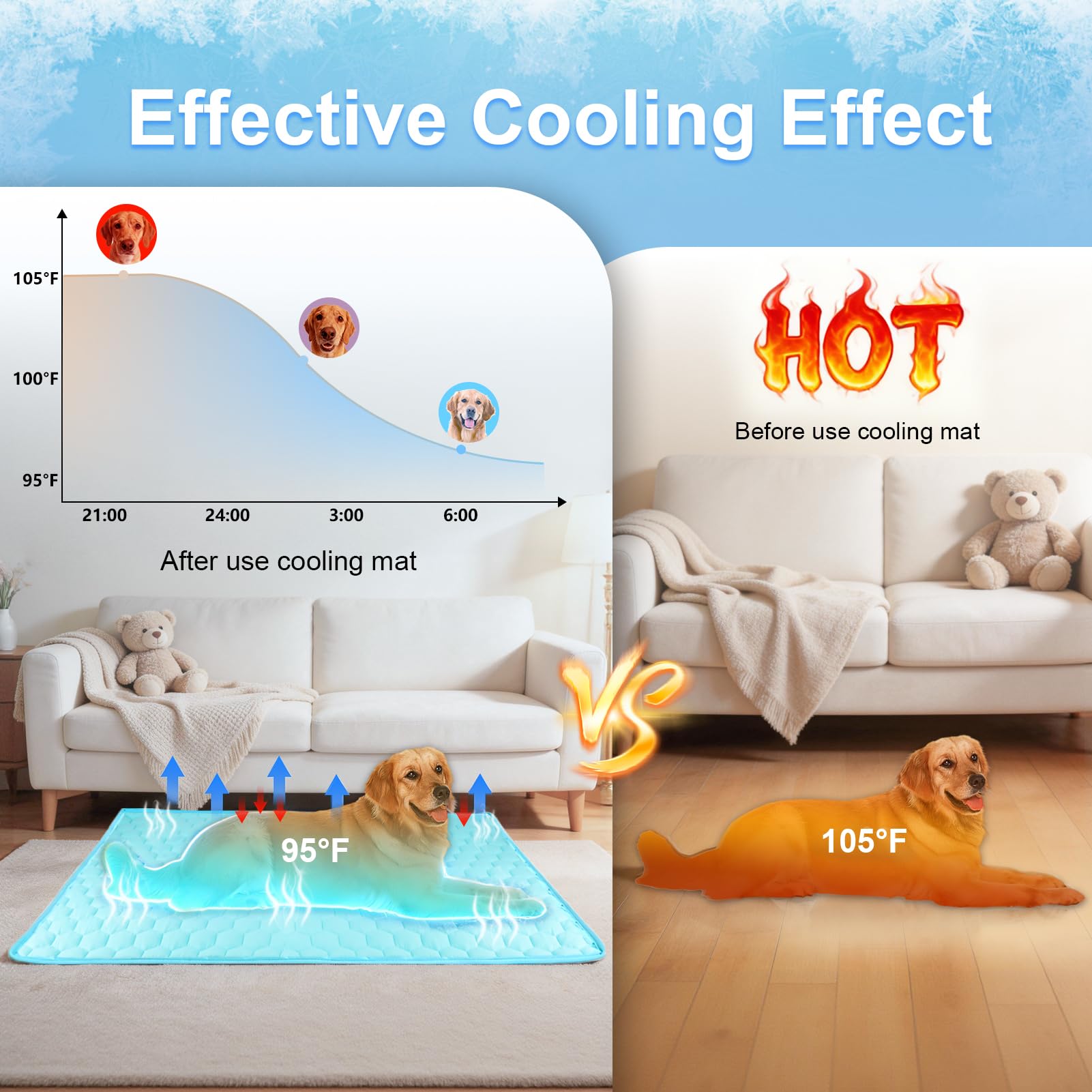 Vivifying Kühldecke für Hunde, wendbar, Eisseide, Kühlmatte mit wasserdichter Schicht, weiche Haustier-Überwurfdecke für Couch, Bett, Kiste, Boden, atmungsaktive Sommer-Haustierunterlage, 101,6 x