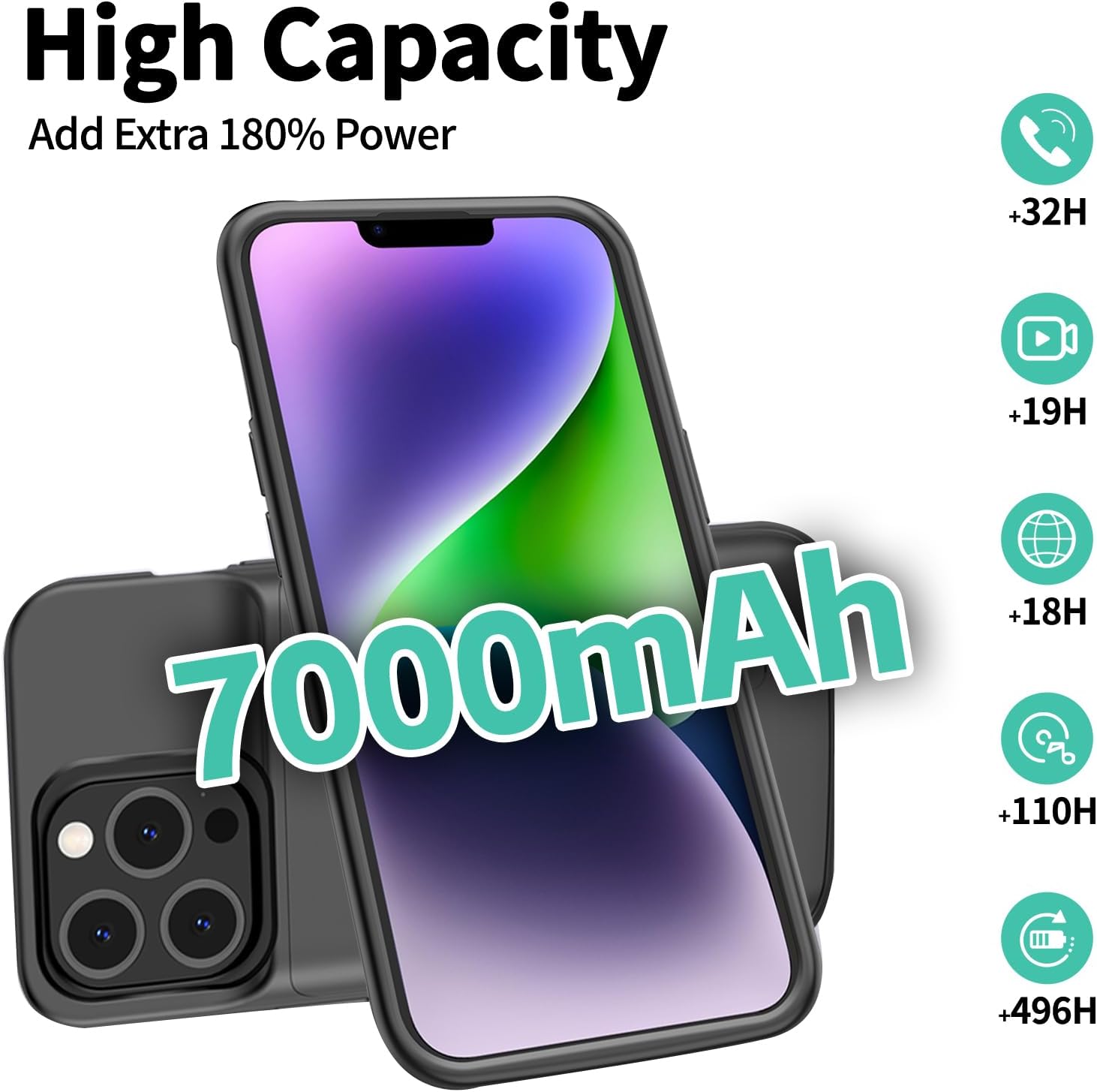 étui Protection Batterie Coque Batterie IPhone 13/14 7500mAh - Chargeur Intégré Et Protection Coque Iphone 13