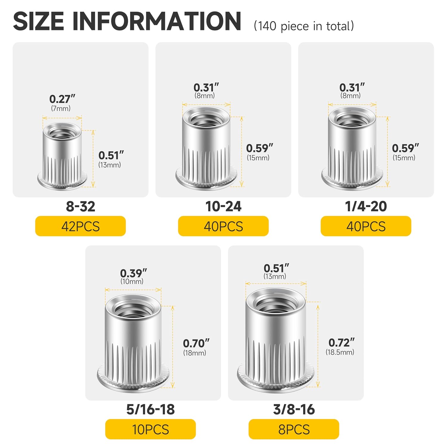 140Pcs Rivet Nut Rivet Nuts Assortment Kit, #8-32#10-24 1/4"-20 5/16"-18 3/8"-16, 304 Stainless Steel Hardware Nuts, Knurled Body Rivnut Kit, Nutsert Threaded Inserts for Wood & Metal By Mywish