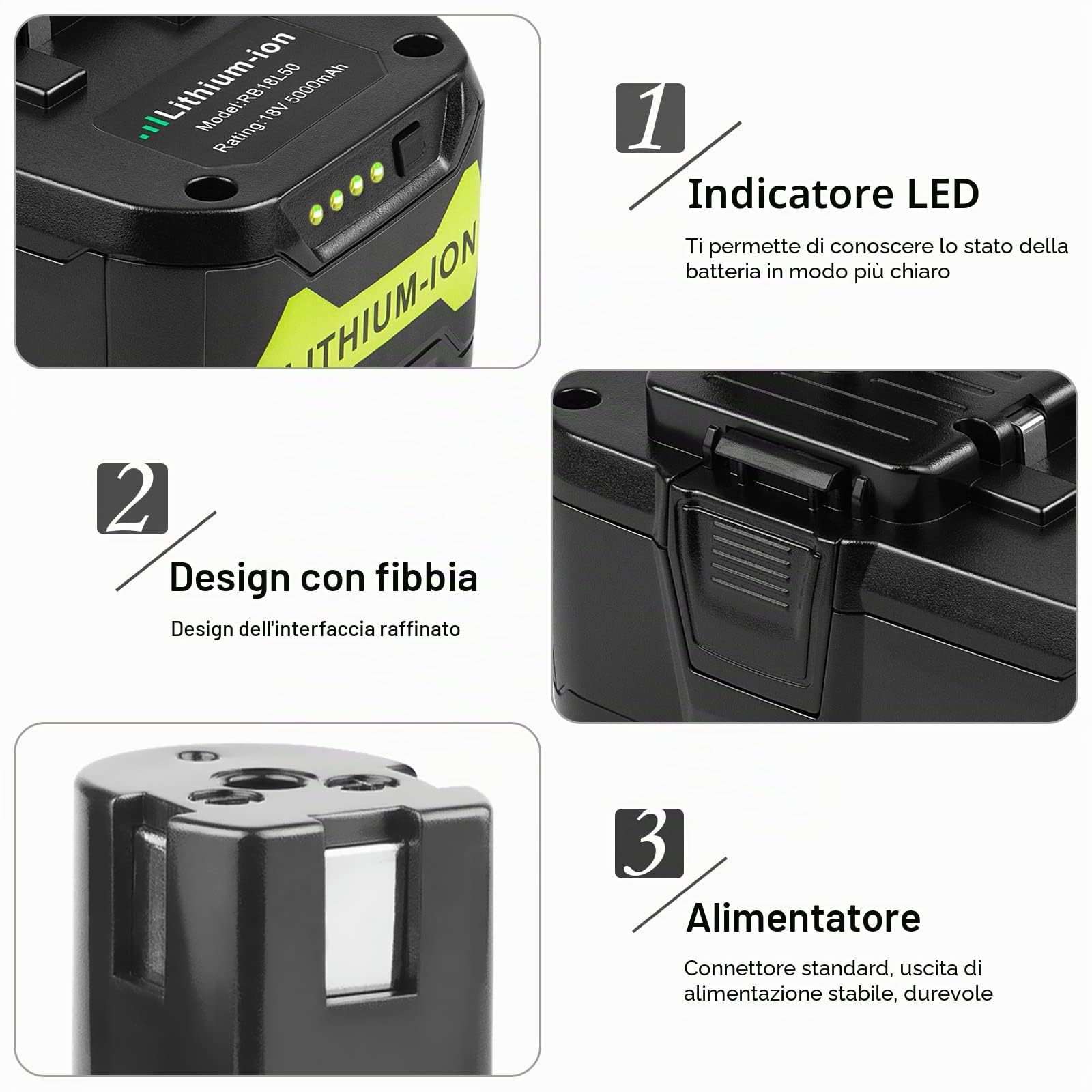 LabTEC RB18L50 18V 5Ah Batteria di Ricambio per Ryobi con Caricabatterie a Doppia Porta - Compatibile con One Plus Series USB P107 P108 RB18L15 RB18L40
