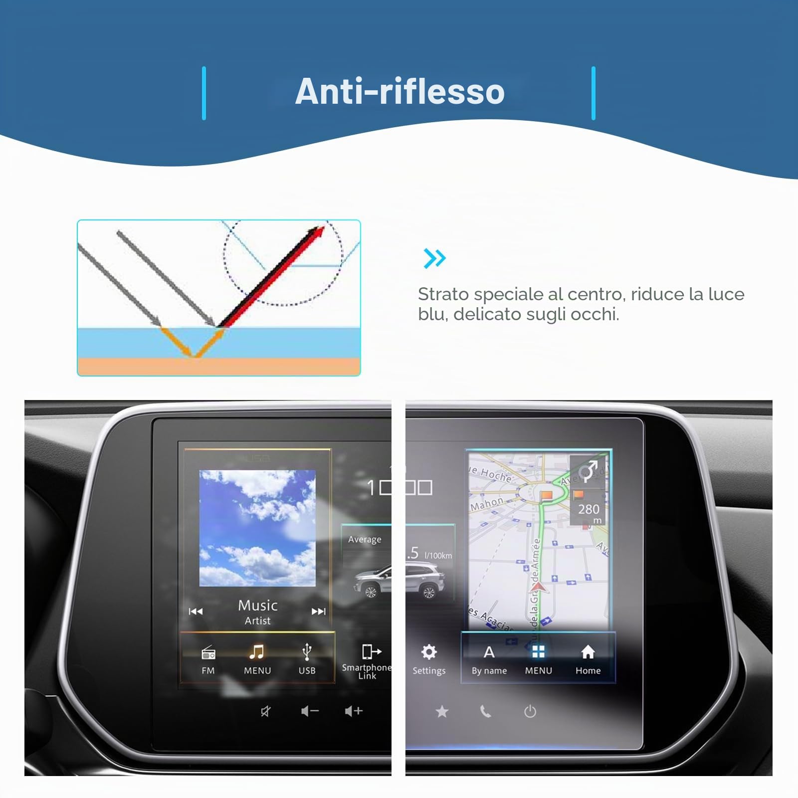 Pellicola Protettiva per Navigatore Suzuki Swift 2024- S-Cross III Vitara 2022-2024 9" 6H Antigraffio