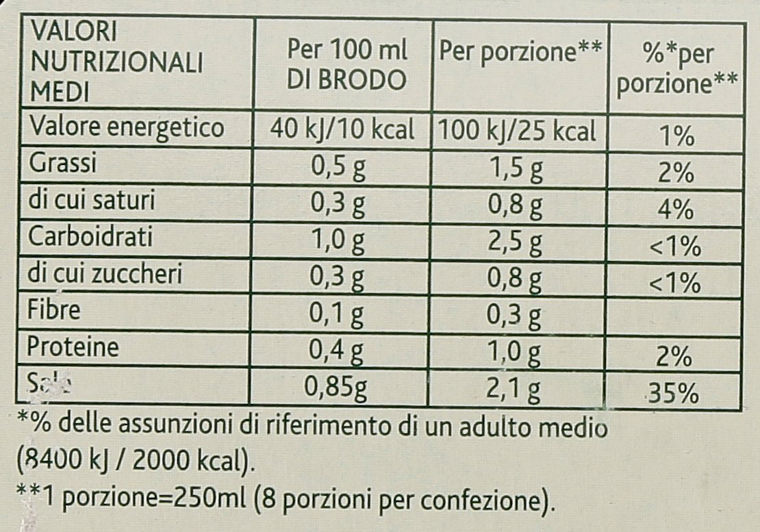 Knorr - Cuore di Brodo Vegetale, gia' Pronto, da Diluire - 12 confezioni da 4 pezzi da 28 g [48 pezzi, 1344 g]