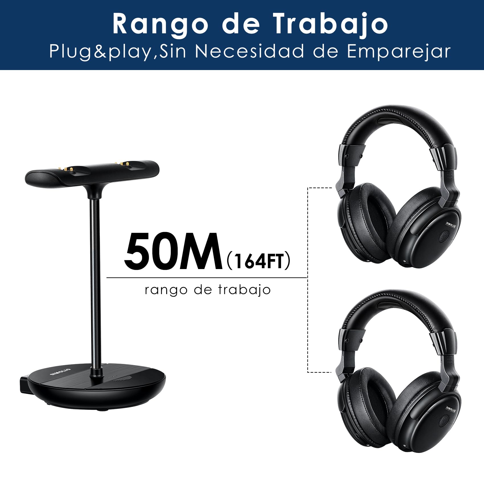 SIMOLIO 829D2 Duo Auriculares para TV con Modo Ambiente para Mayores | Modo TV y BT, Voz Clara, Control de Tono y Balance, Conexión para Soundbar, Base con Batería Extra, Sin Retraso, 50M