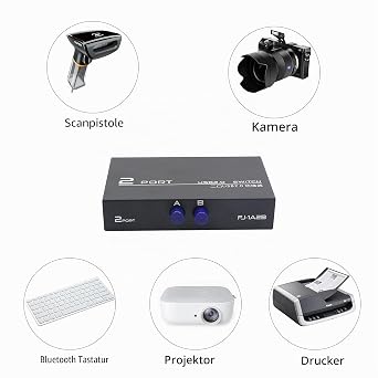 QIANRENON Printer Sharing Adapter 2-Port USB 2.0 Switch for Sharing USB Devices Between 2 Computers Includes 2 Pack Male Cables