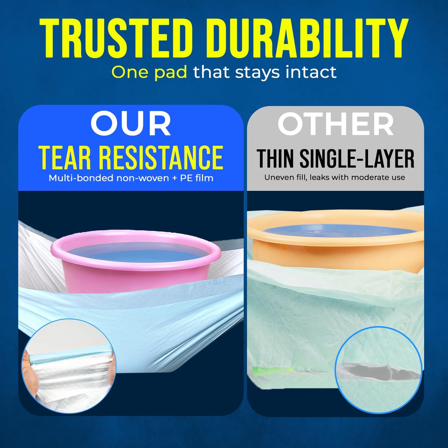 超吸収性使い捨てベッドパッド 30インチx36インチ (50枚) &ndash; 漏れ防止アンダーパッド 大人用 失禁 おむつ替え&amp;子犬